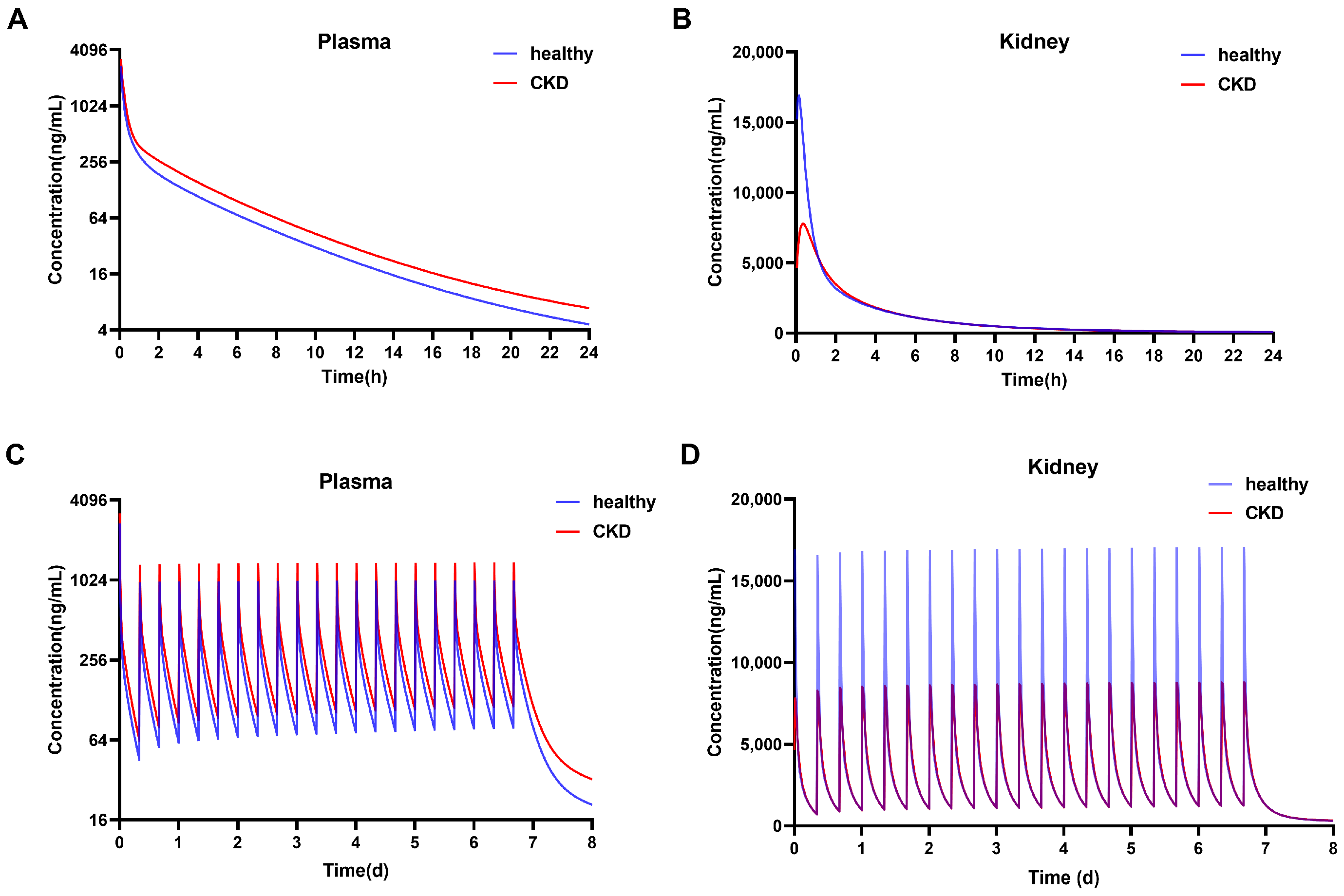 Molecules 29 00159 g006
