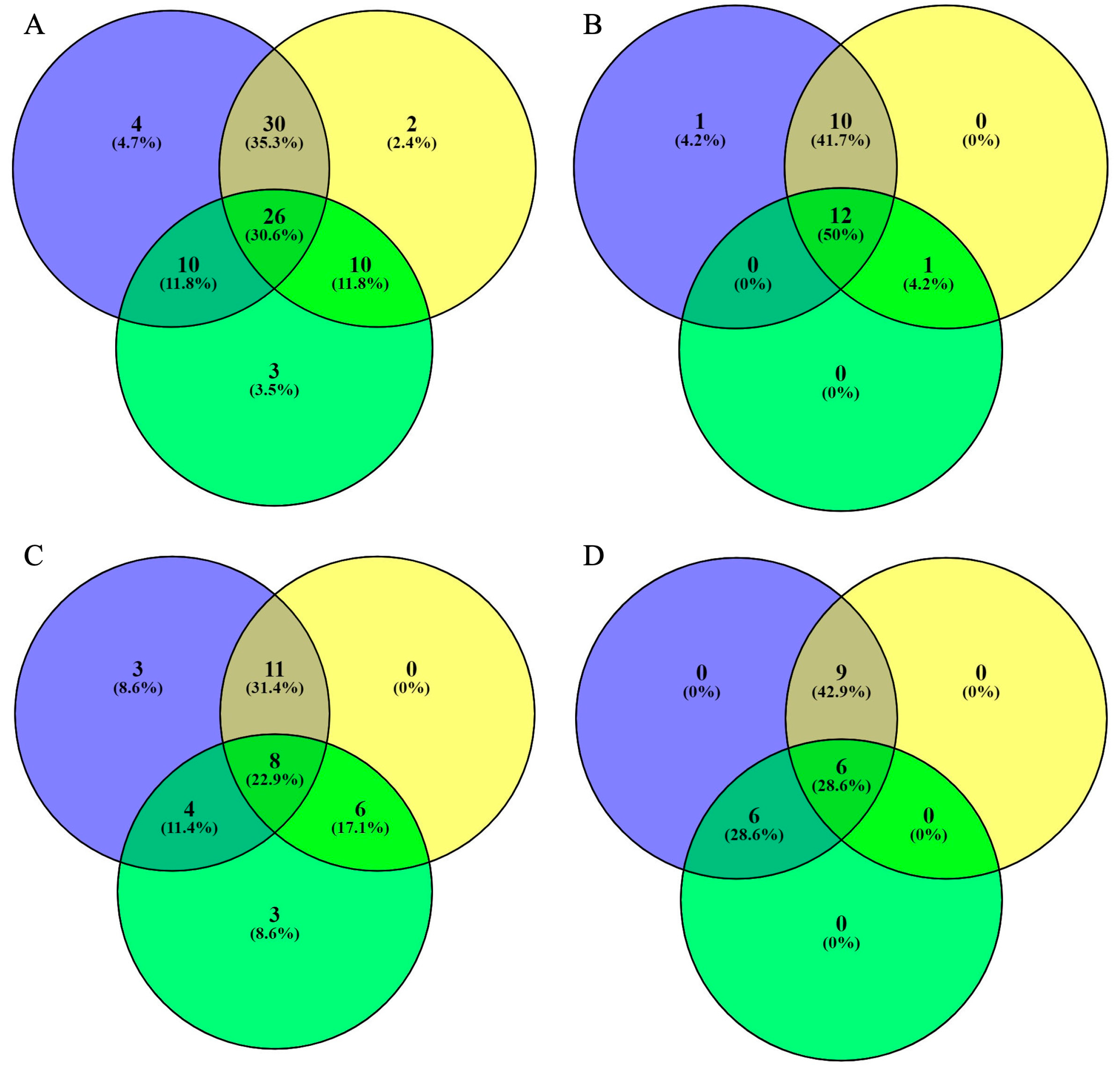 Molecules 29 00167 g002