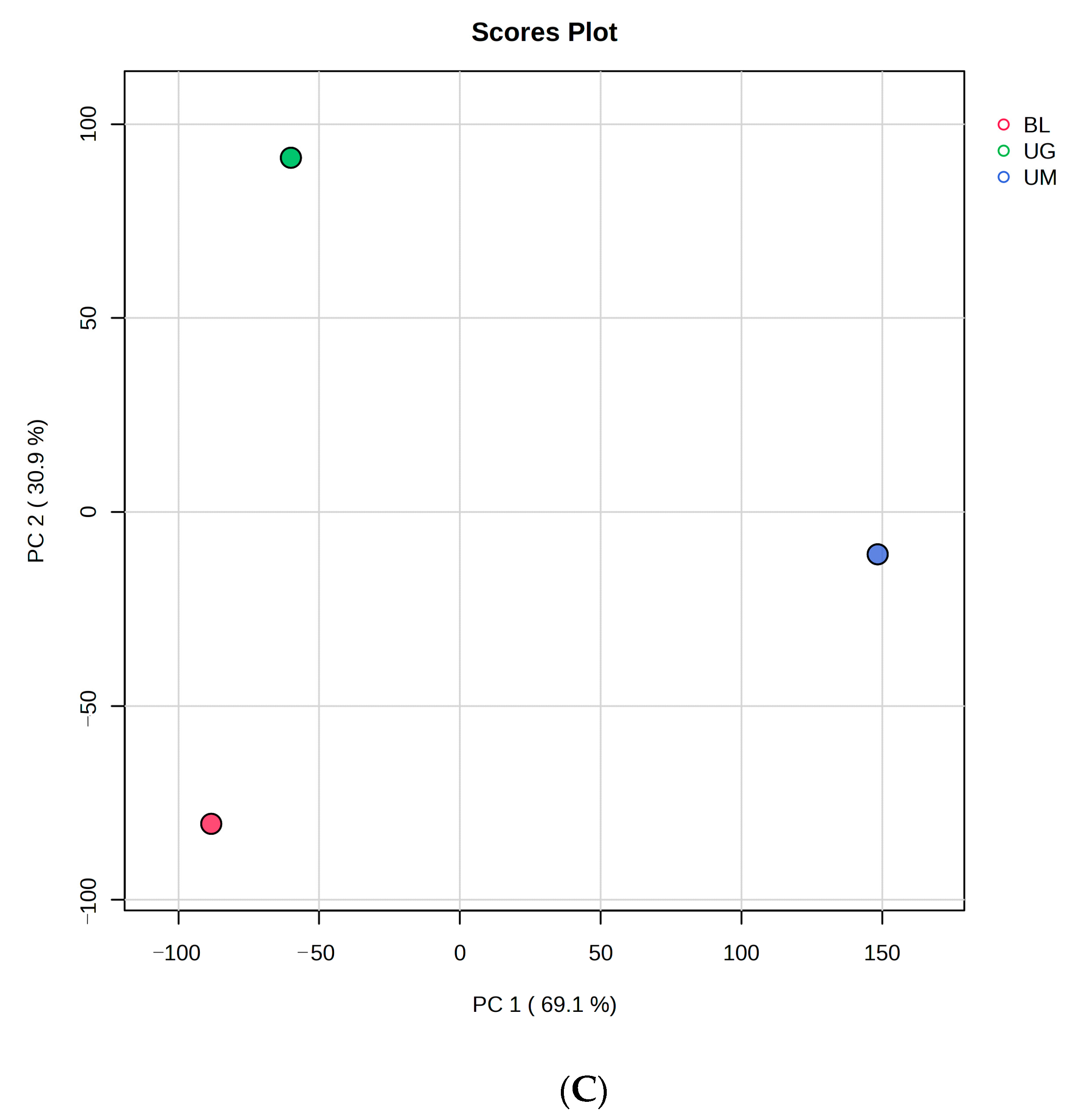 Molecules 29 00167 g004b