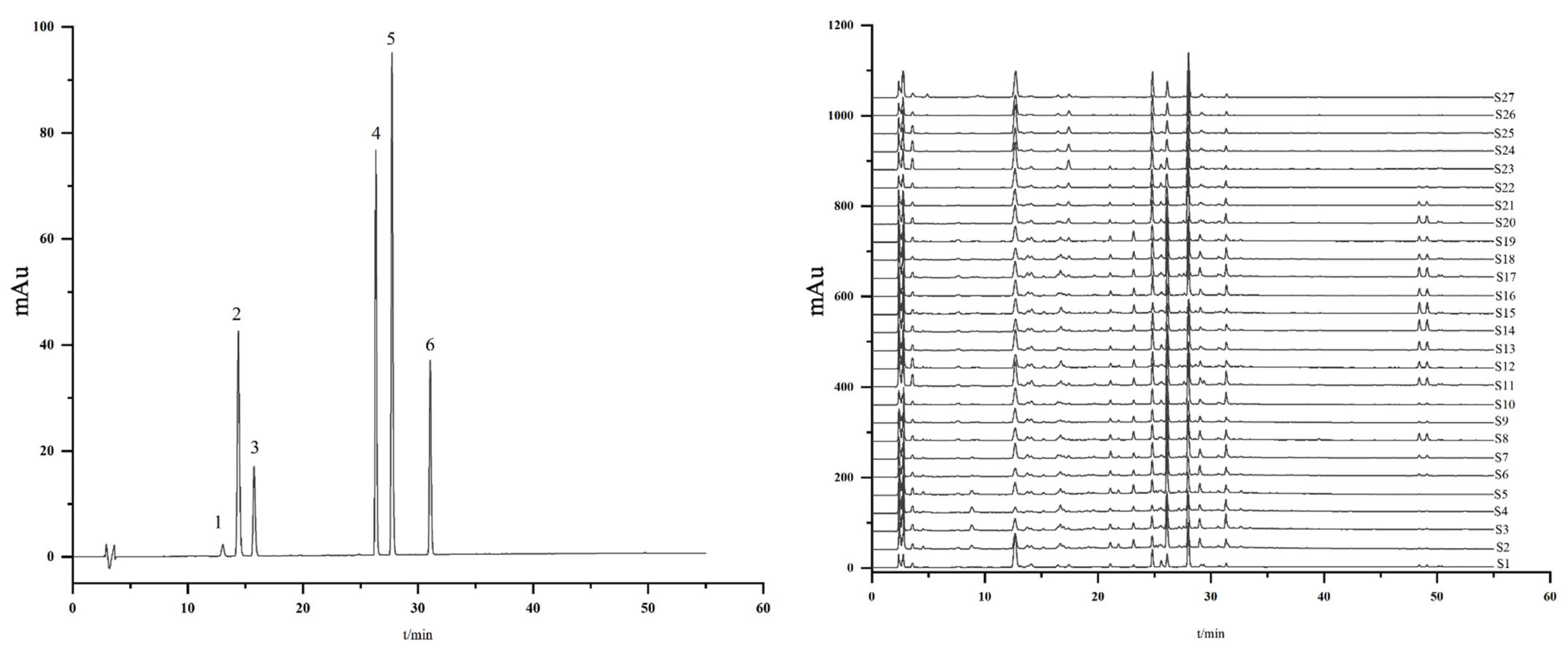 Molecules 29 00171 g006