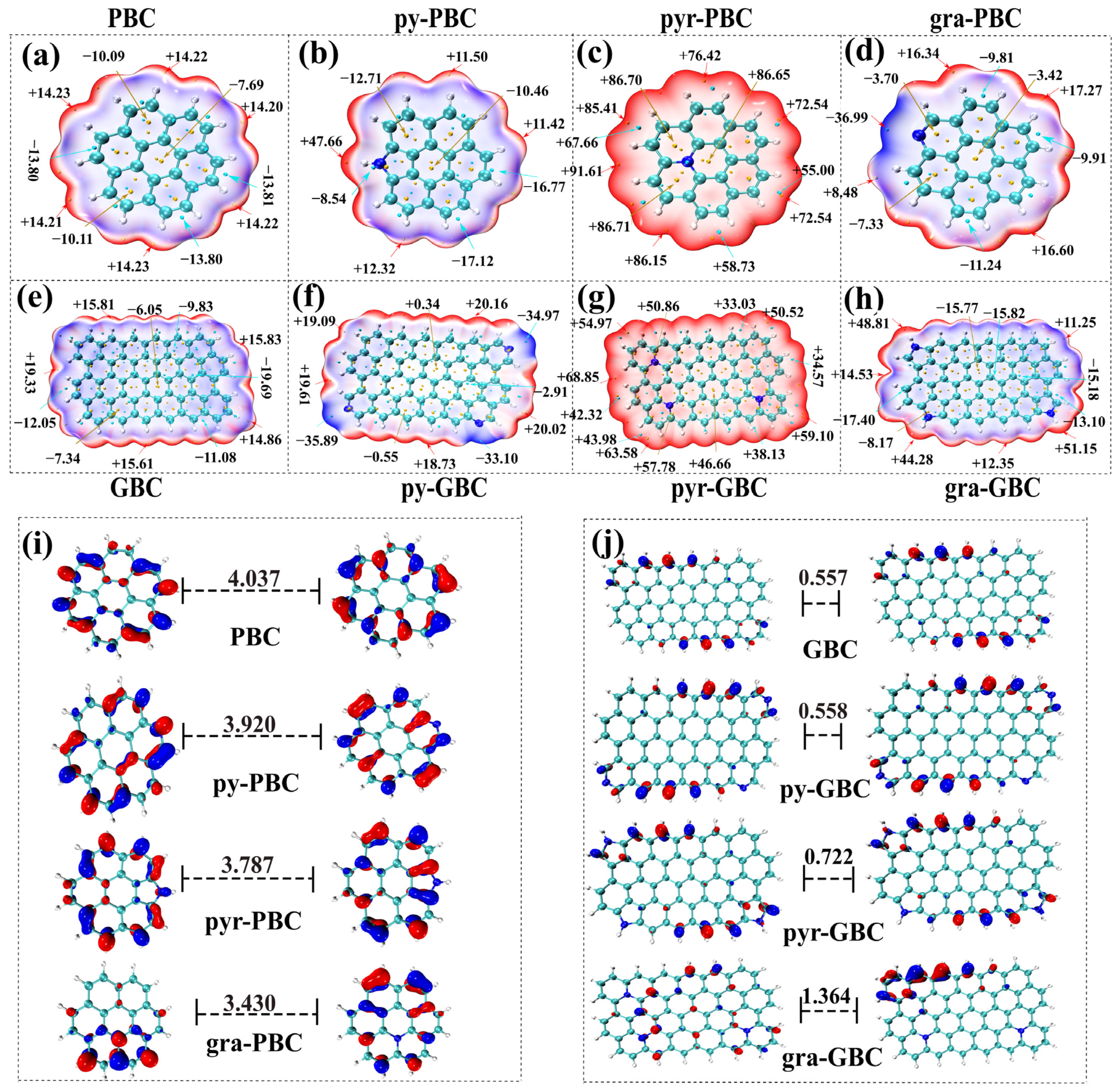Molecules 29 00173 g006 Molecules 29 00173 g006
