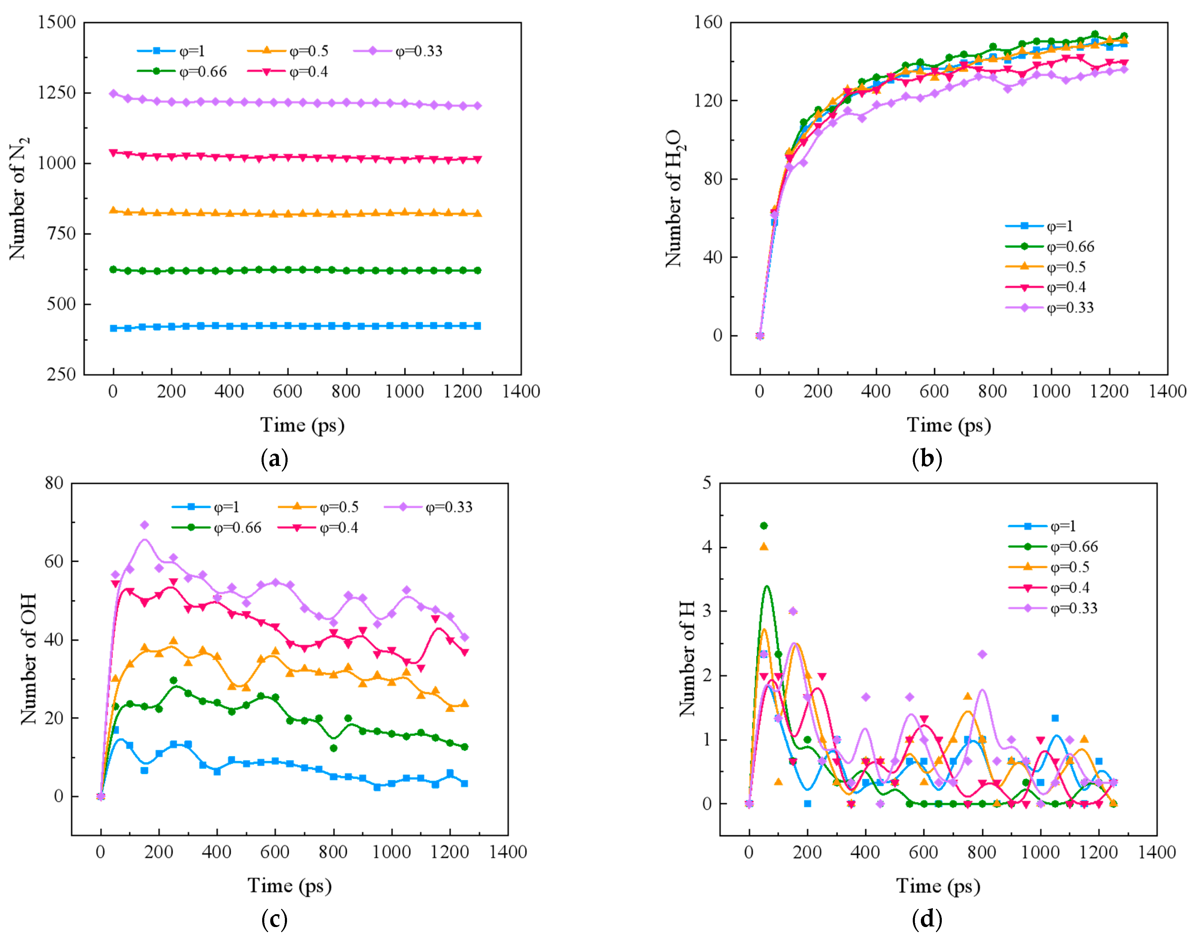 Molecules 29 00176 g002