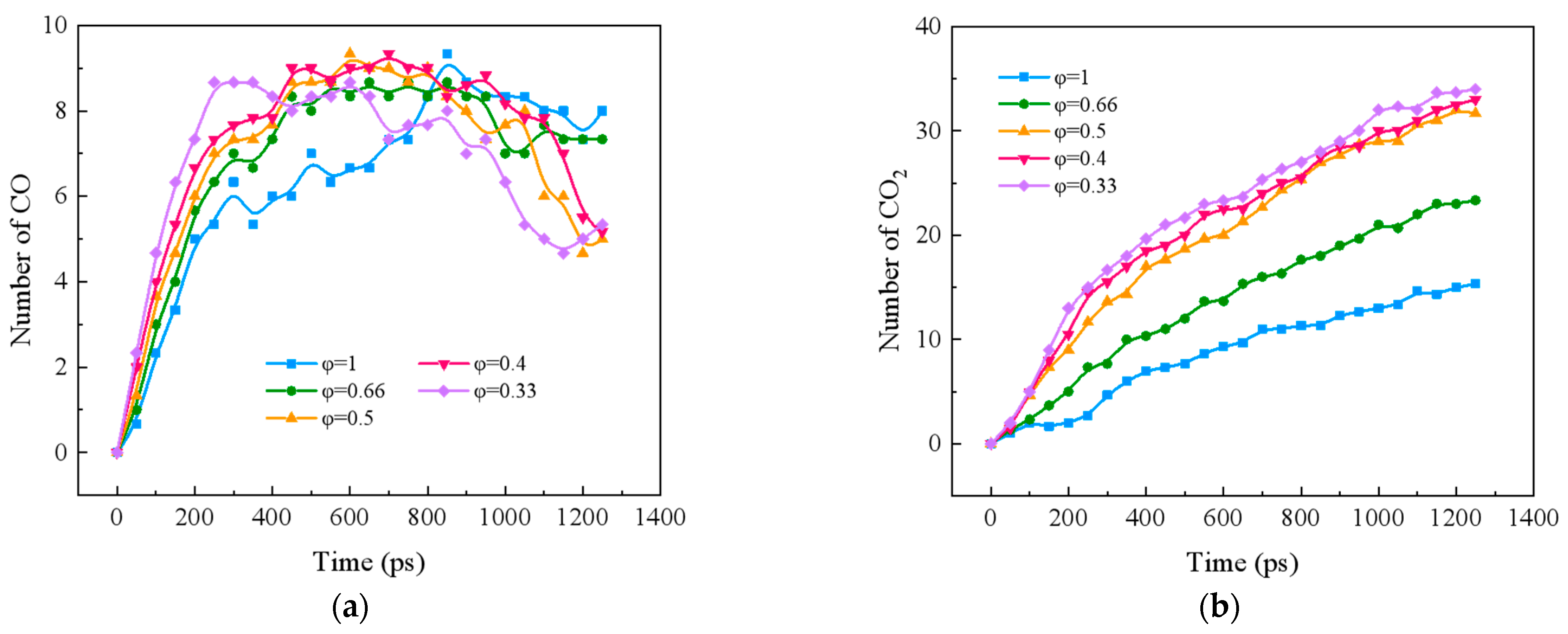 Molecules 29 00176 g003