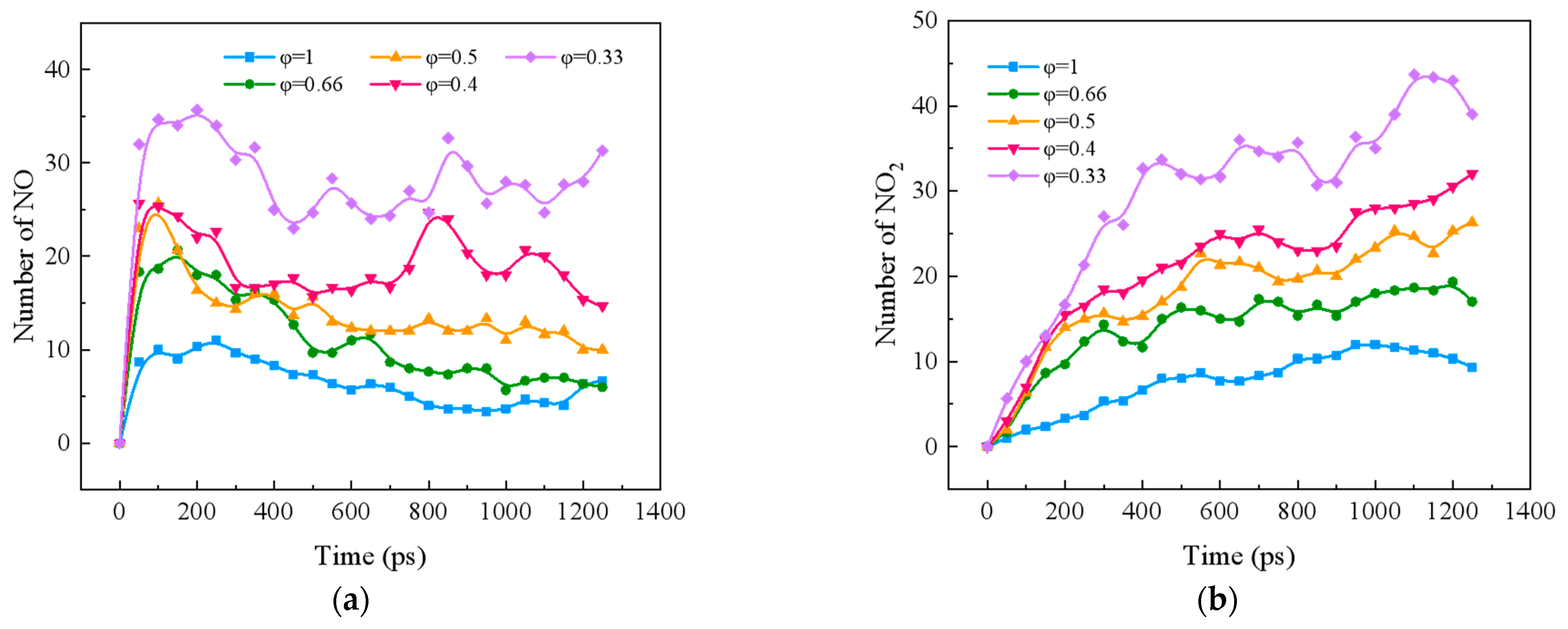 Molecules 29 00176 g004a