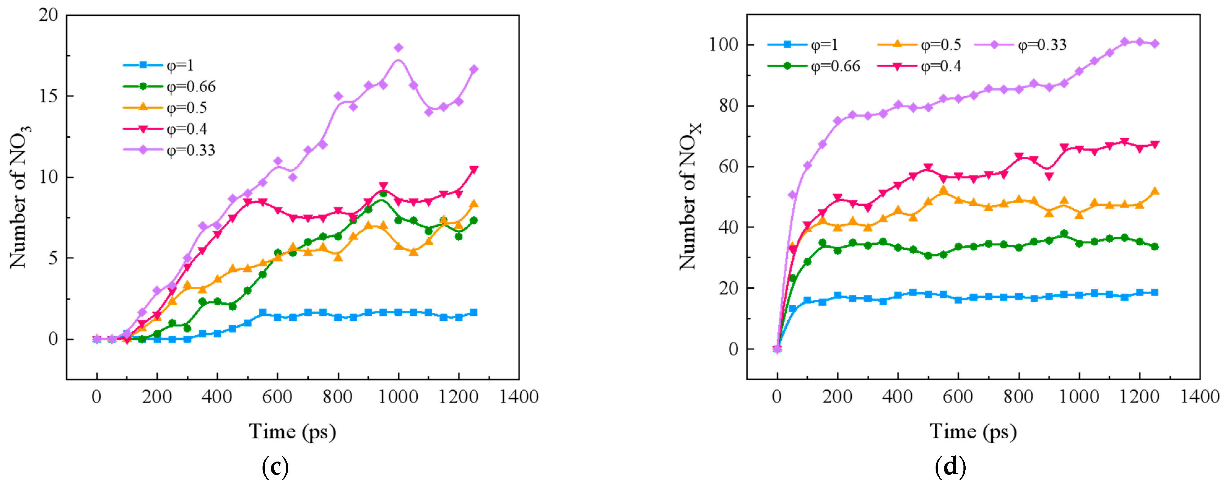 Molecules 29 00176 g004b