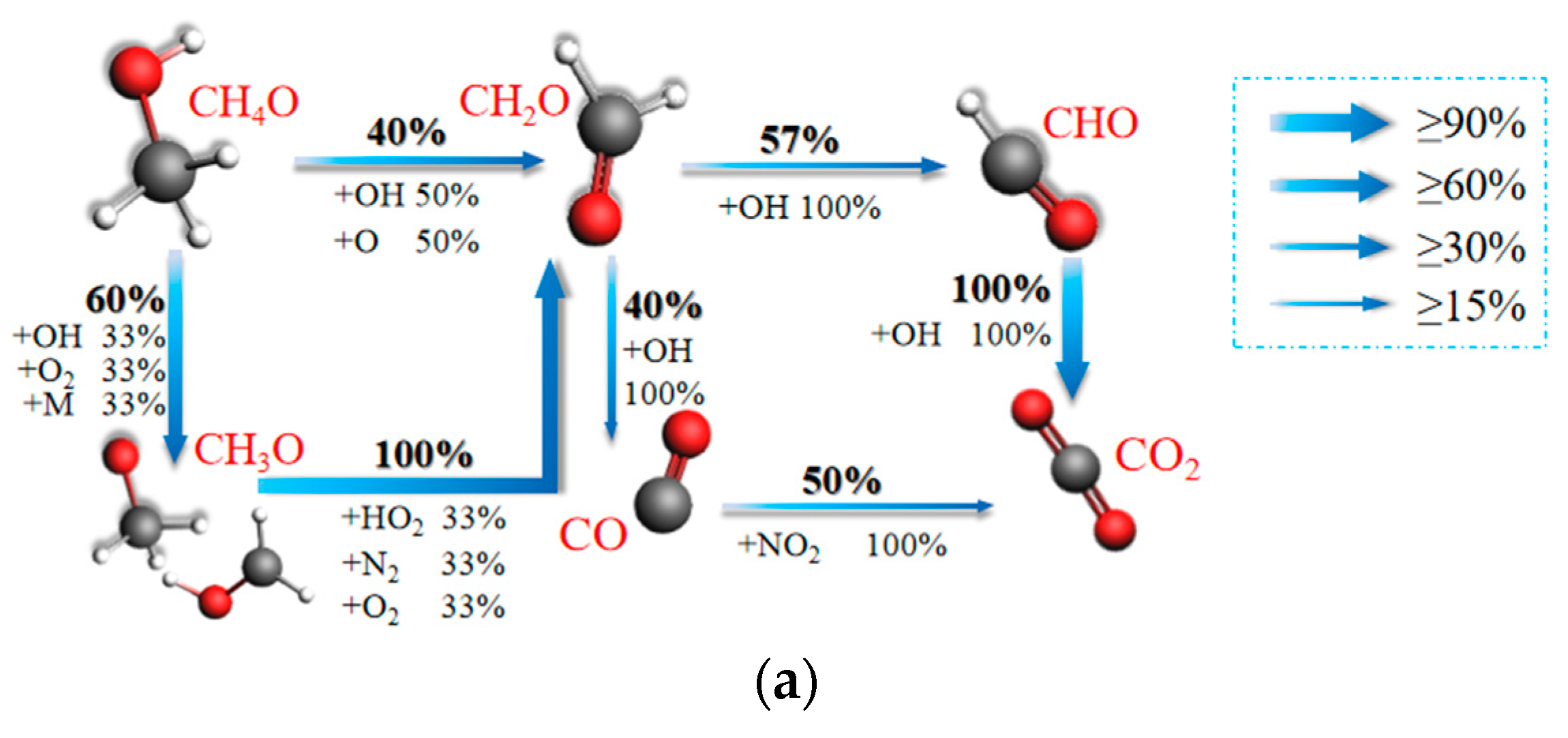 Molecules 29 00176 g005a