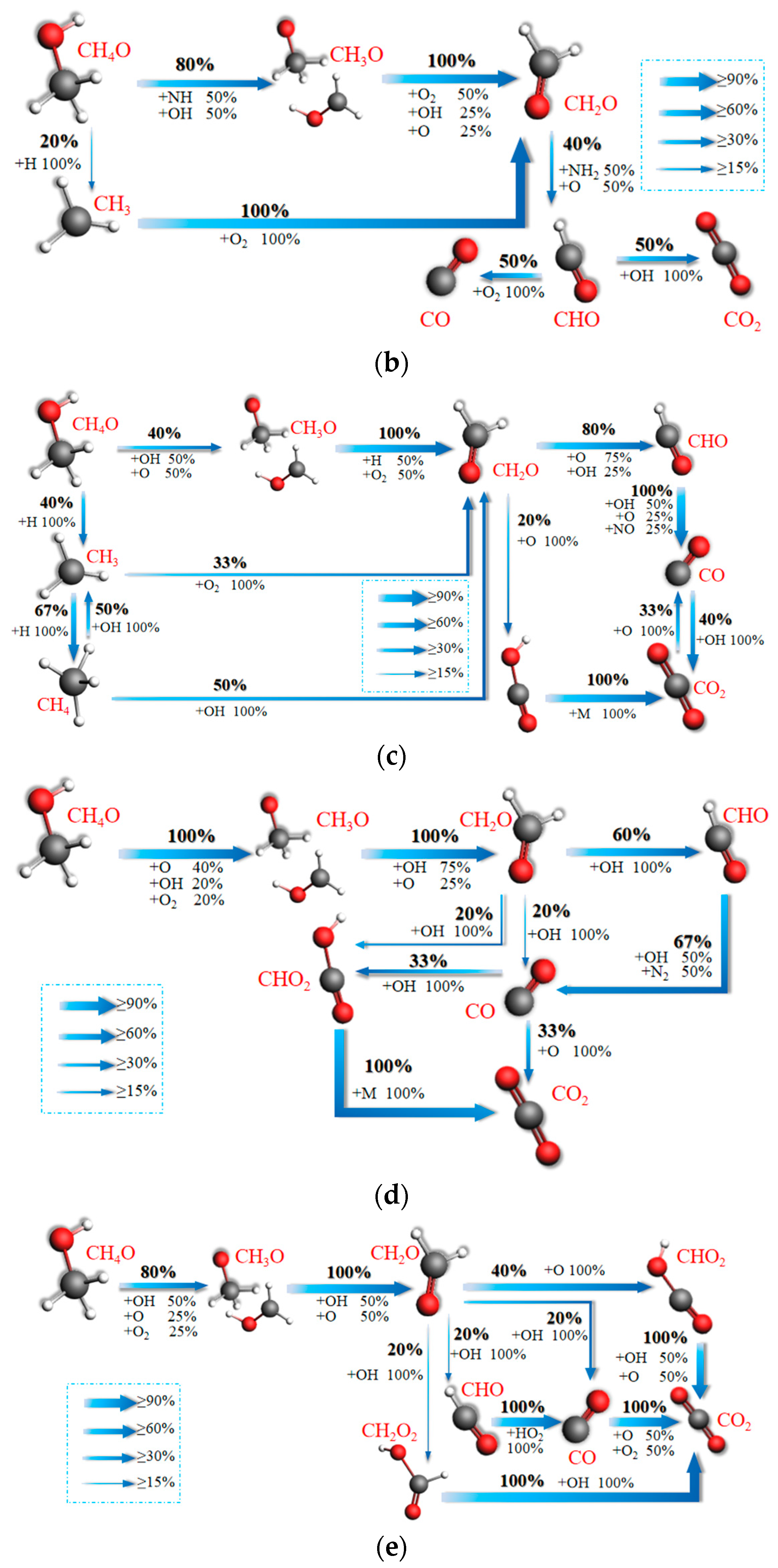 Molecules 29 00176 g005b