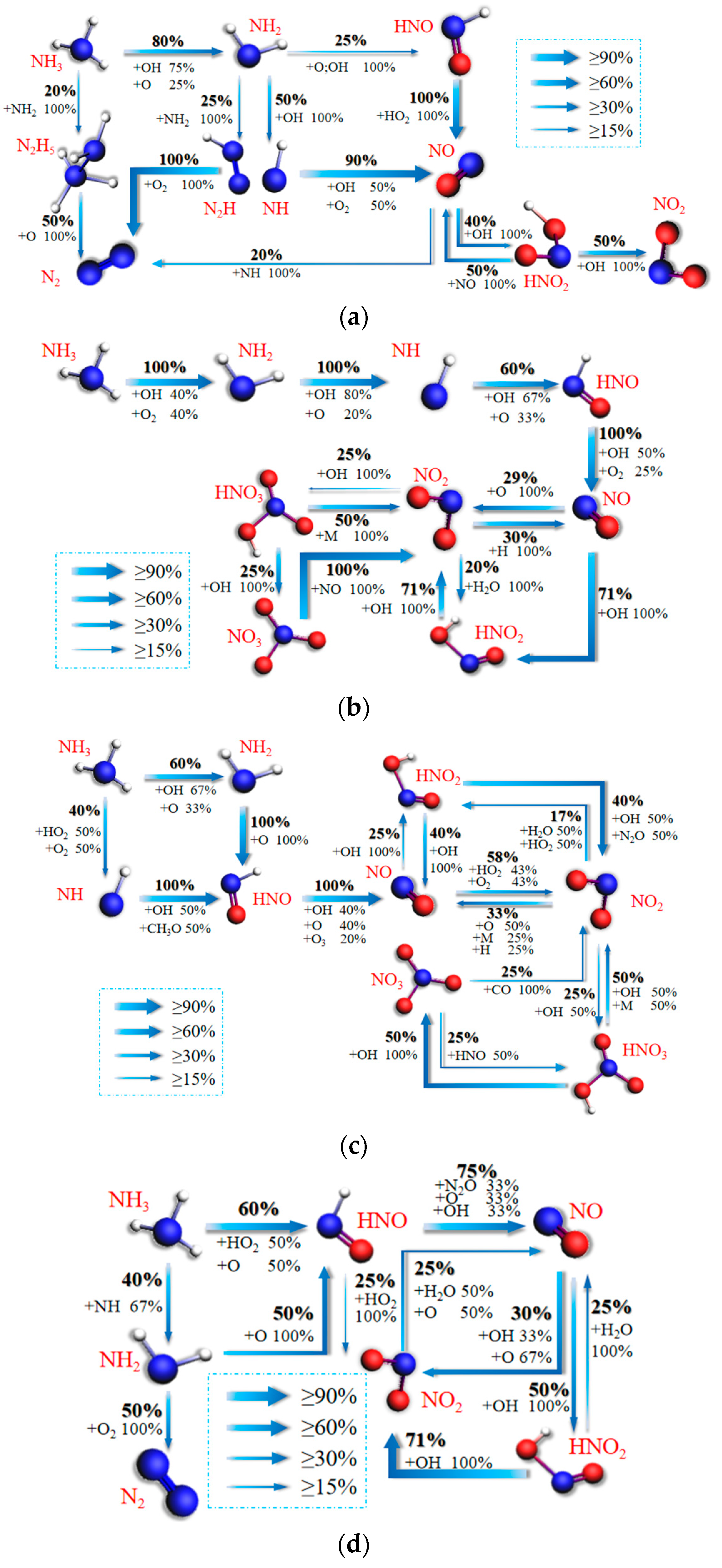Molecules 29 00176 g006a