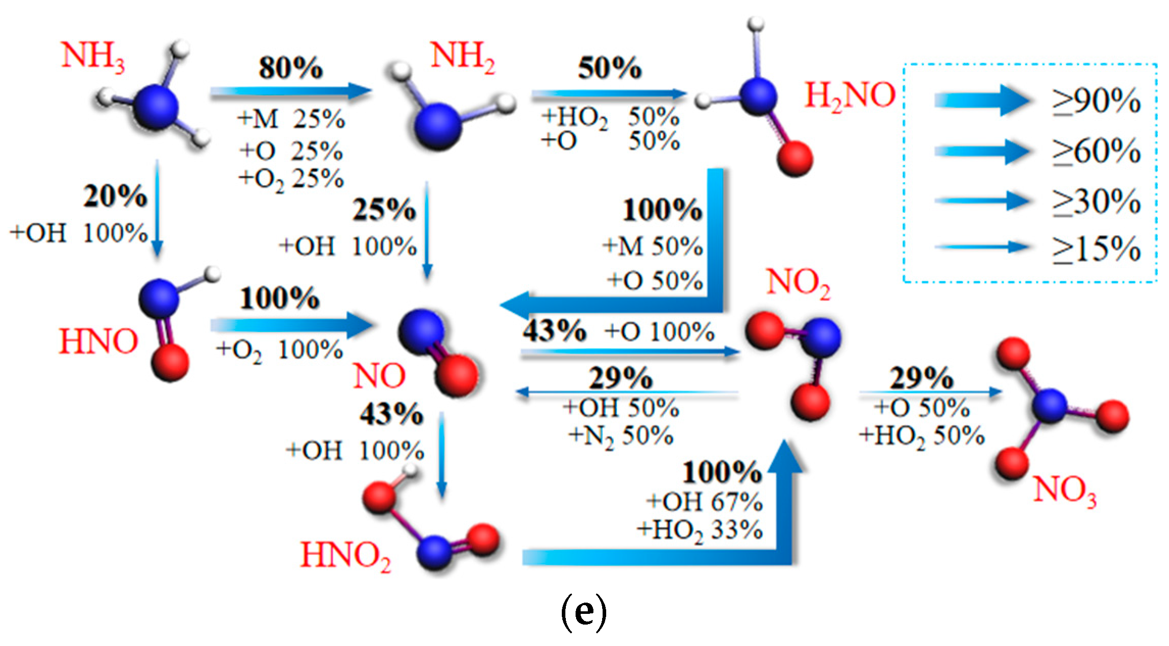 Molecules 29 00176 g006b