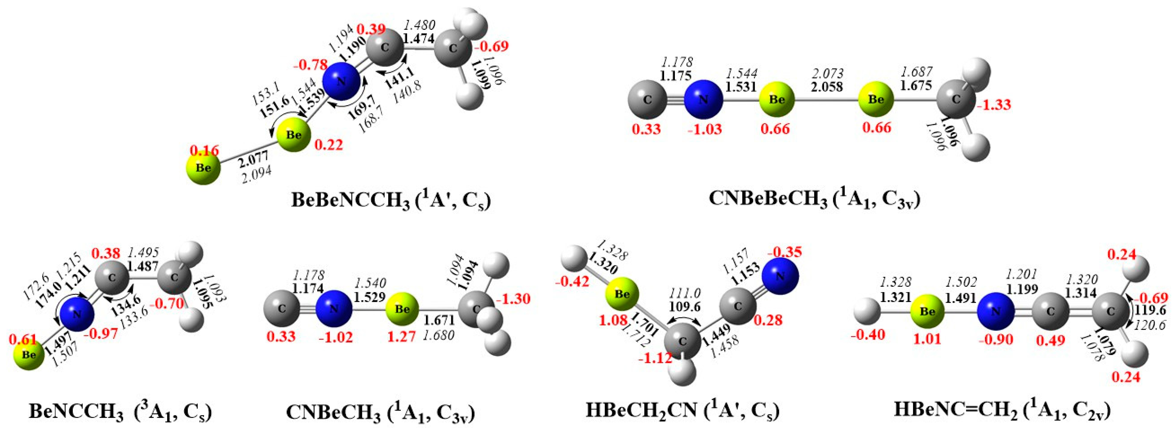 Molecules 29 00177 g003