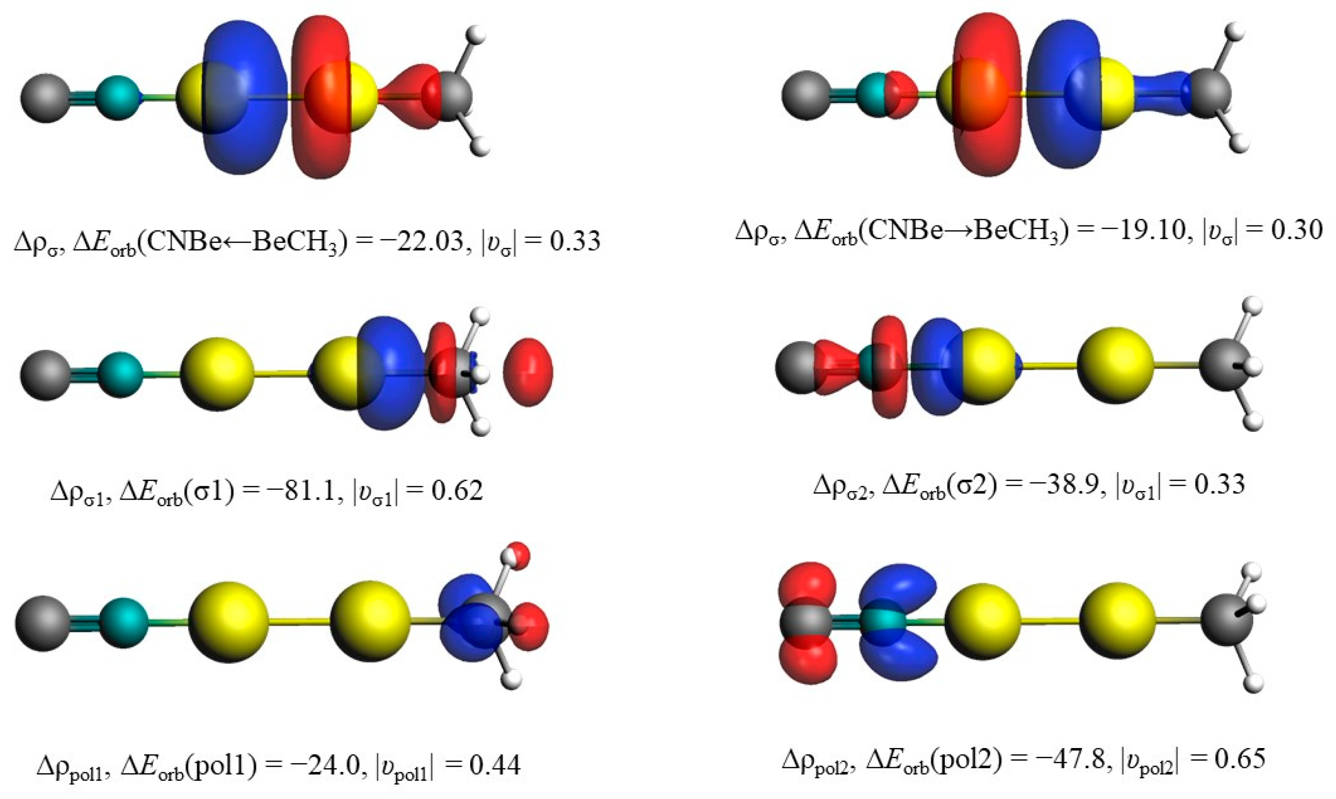 Molecules 29 00177 g004