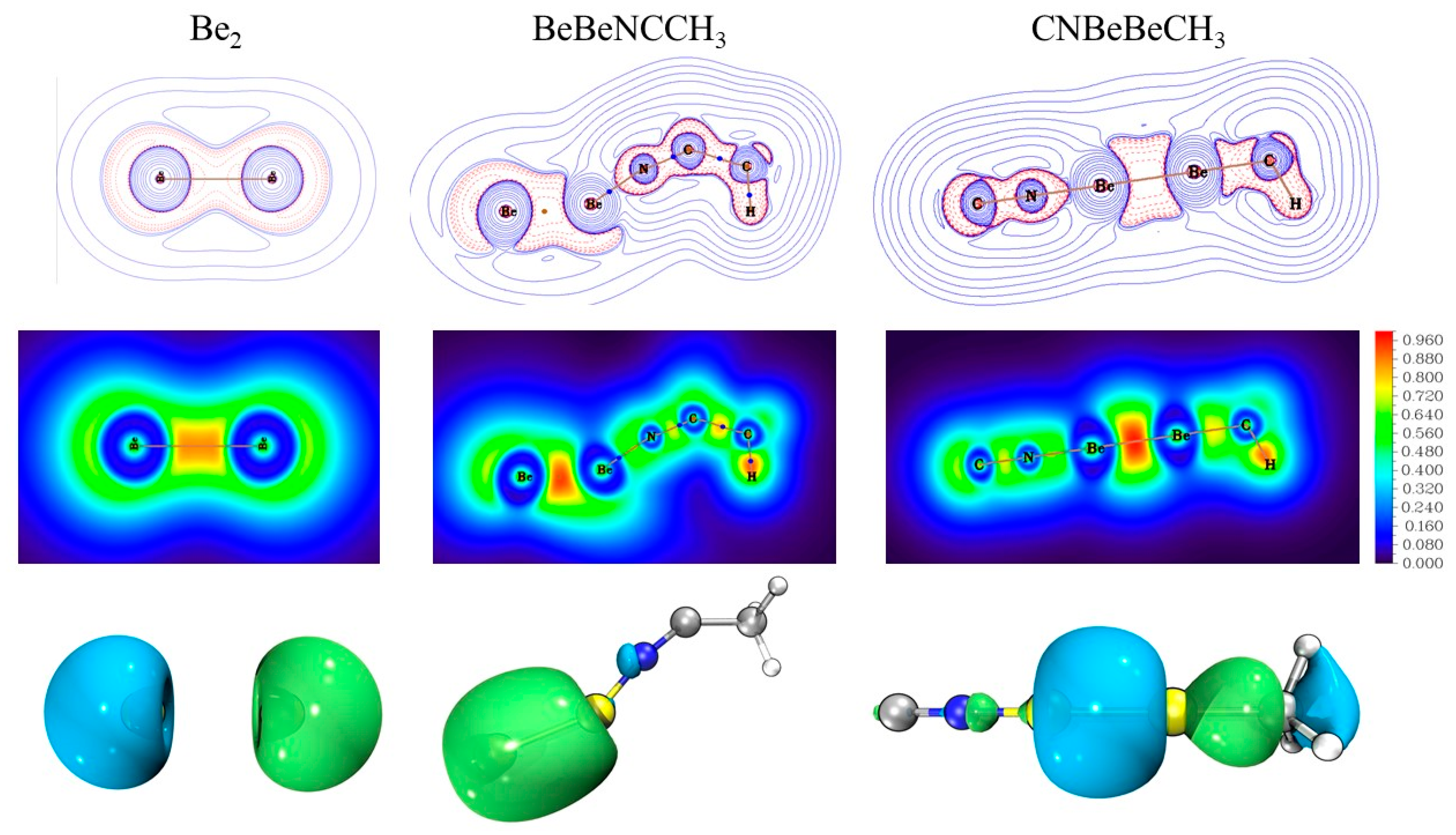 Molecules 29 00177 g005