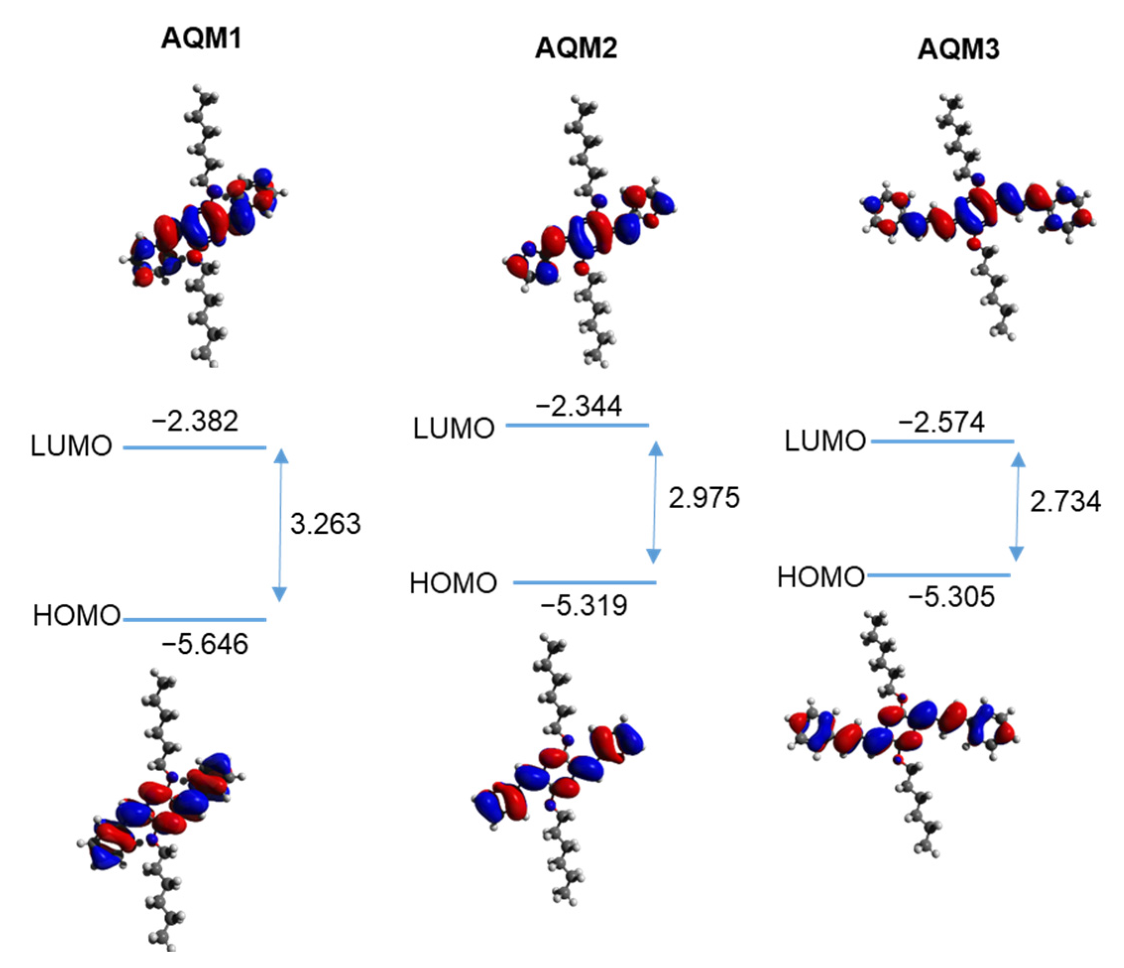Molecules 29 00186 g005