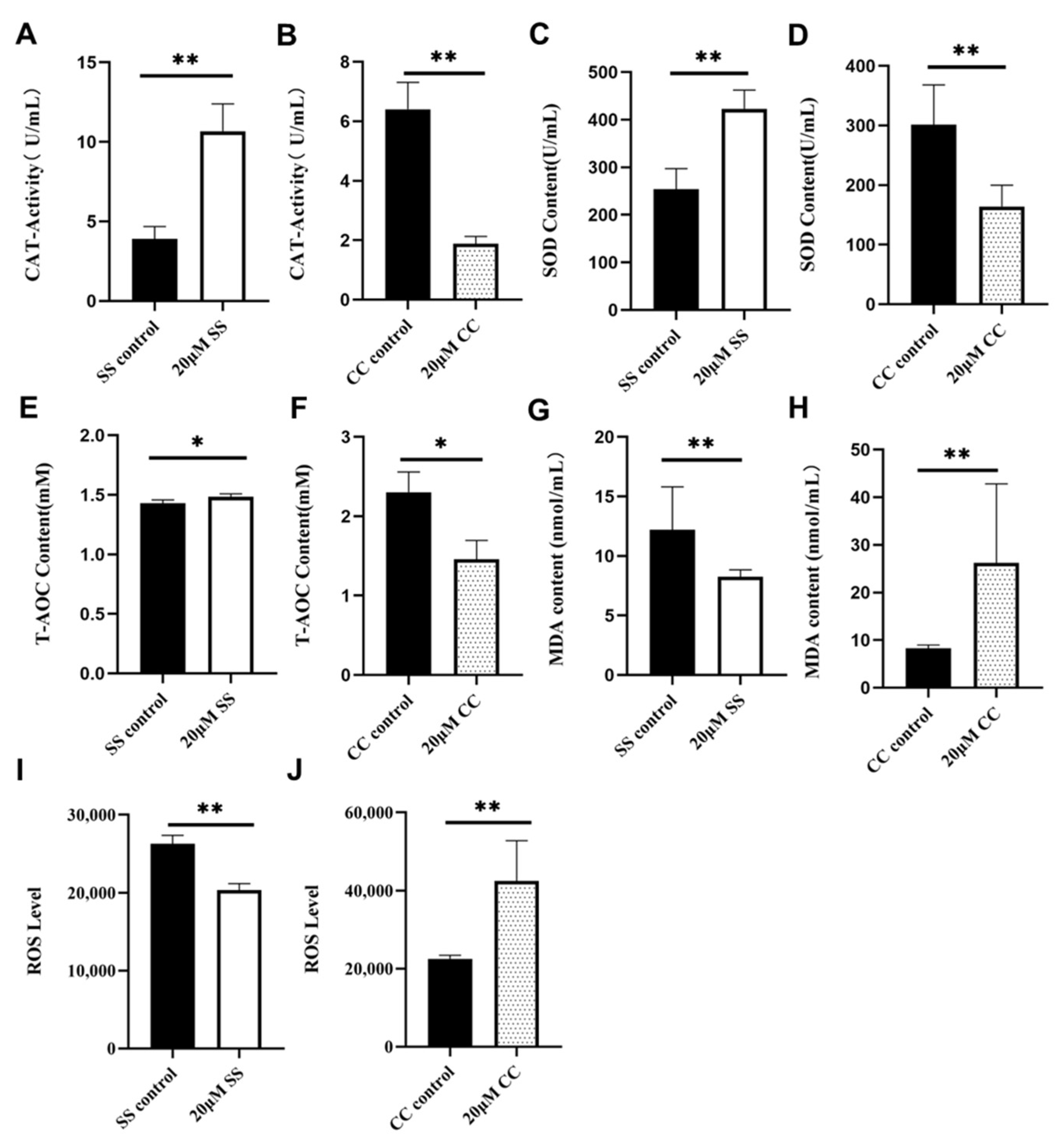 Molecules 29 00188 g002