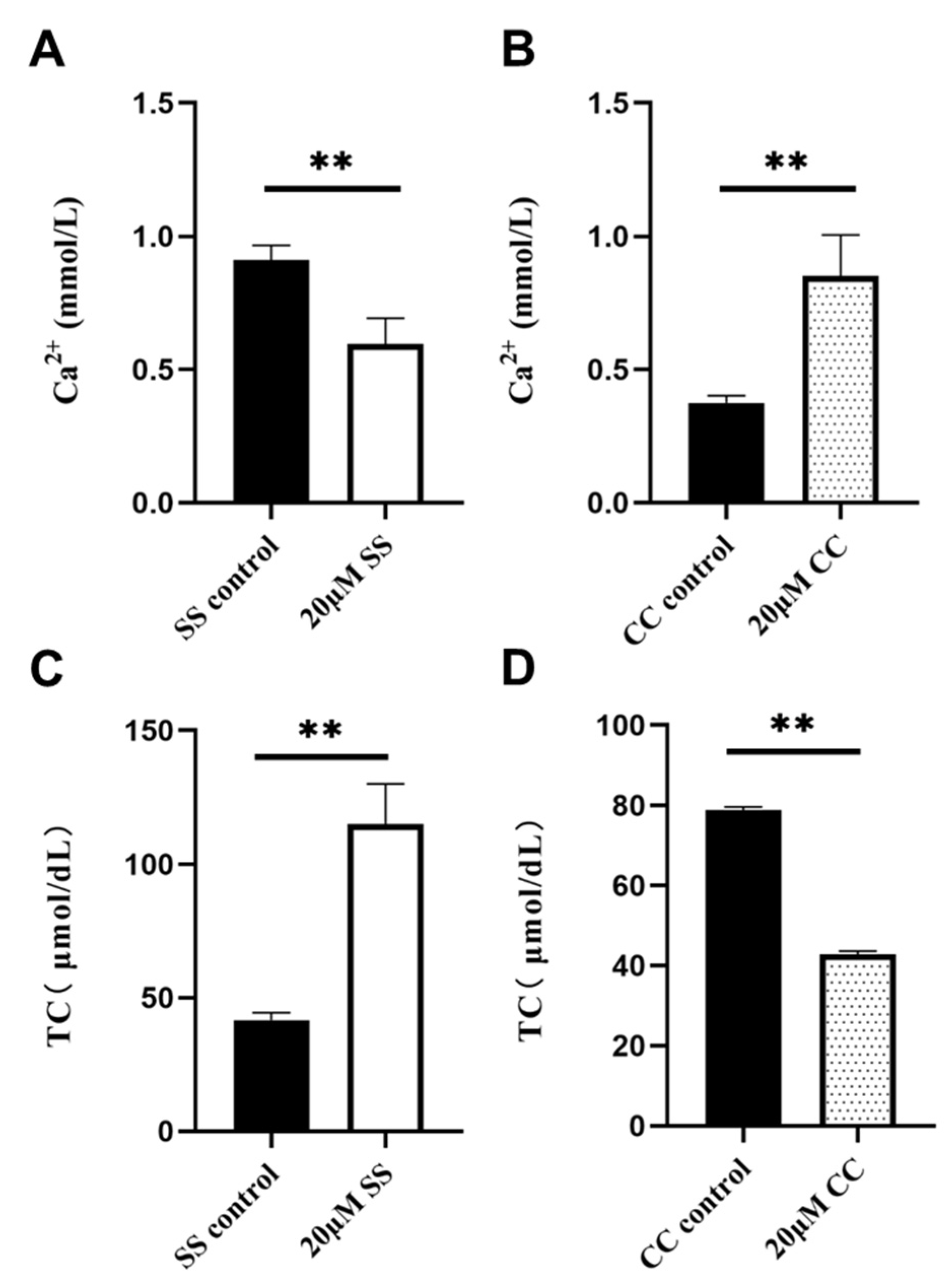 Molecules 29 00188 g005