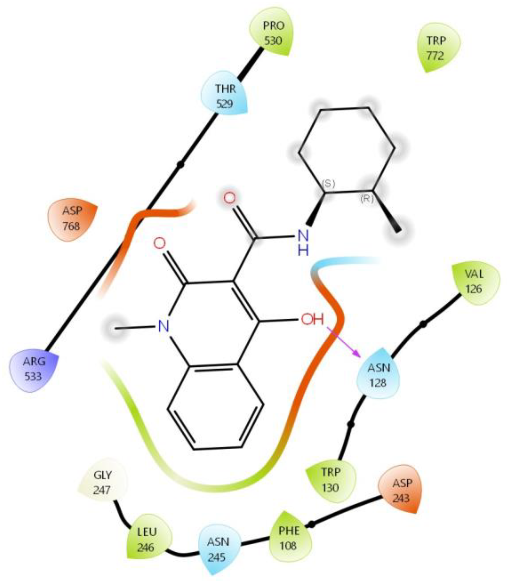 Molecules 29 00190 g006