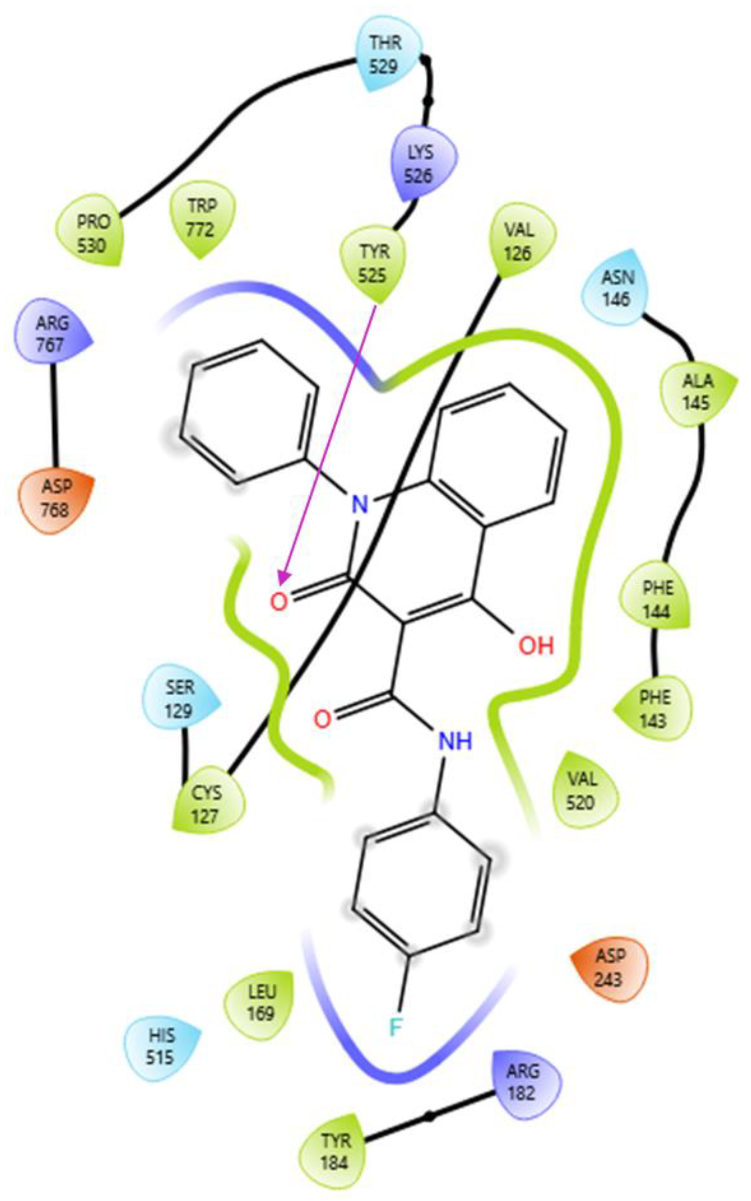 Molecules 29 00190 g008