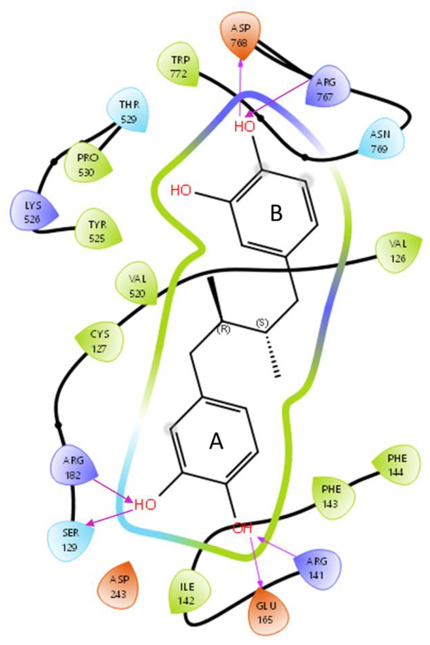Molecules 29 00190 g010