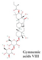 Molecules 29 00194 i001