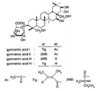 Molecules 29 00194 i005