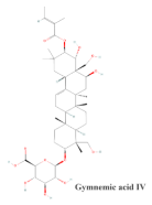Molecules 29 00194 i006