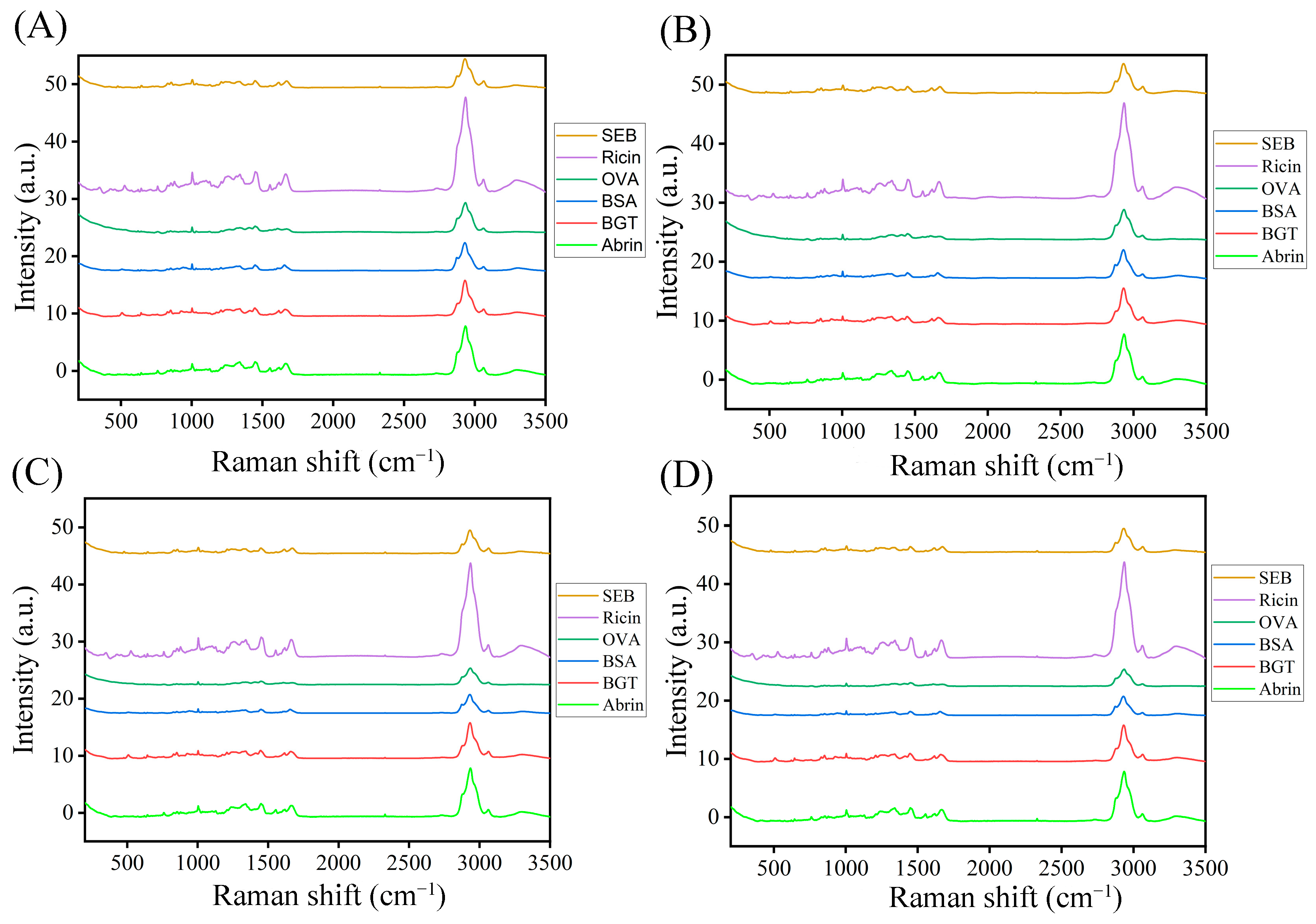 Molecules 29 00197 g002