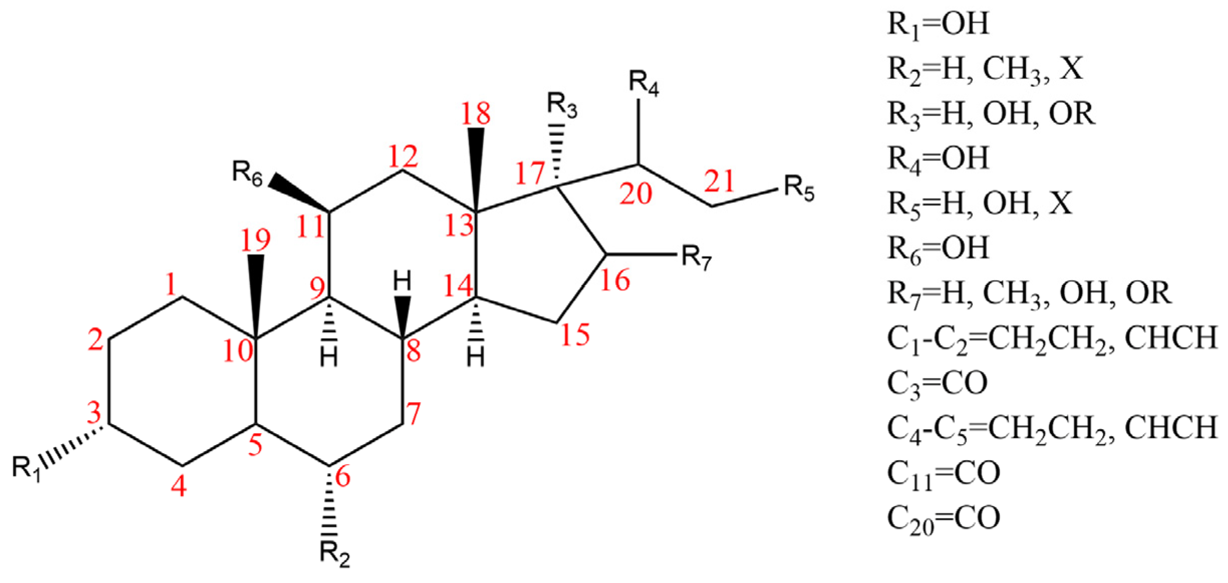 Molecules 29 00200 g001