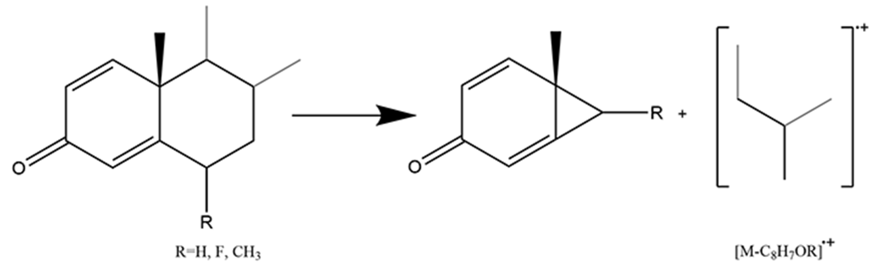 Molecules 29 00200 g005