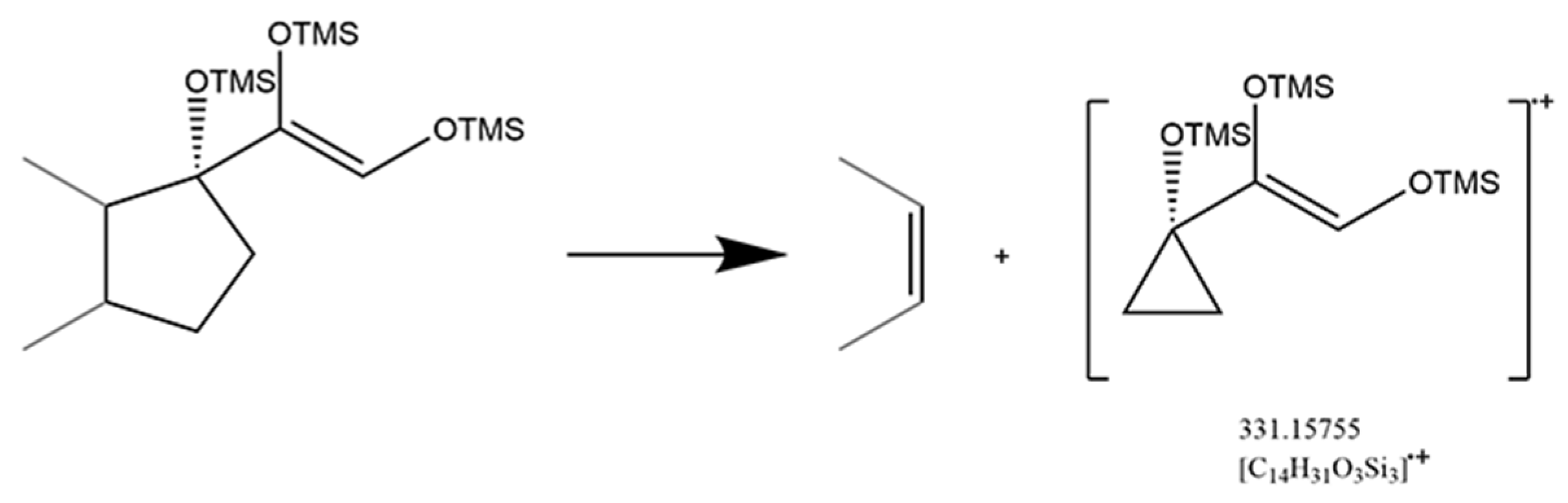 Molecules 29 00200 g006