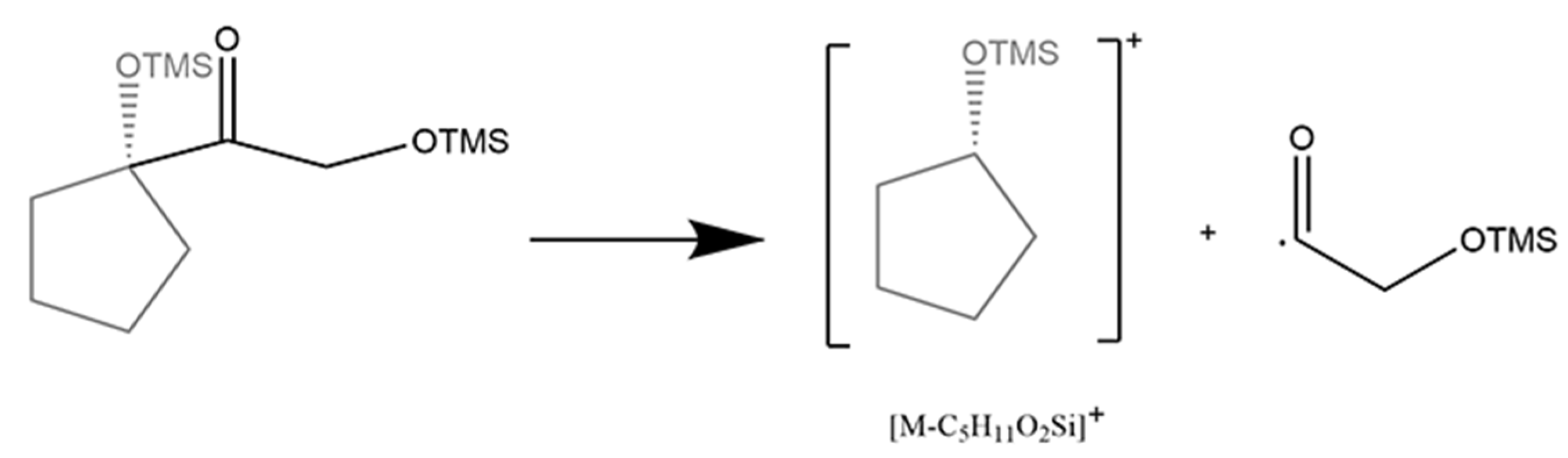 Molecules 29 00200 g007