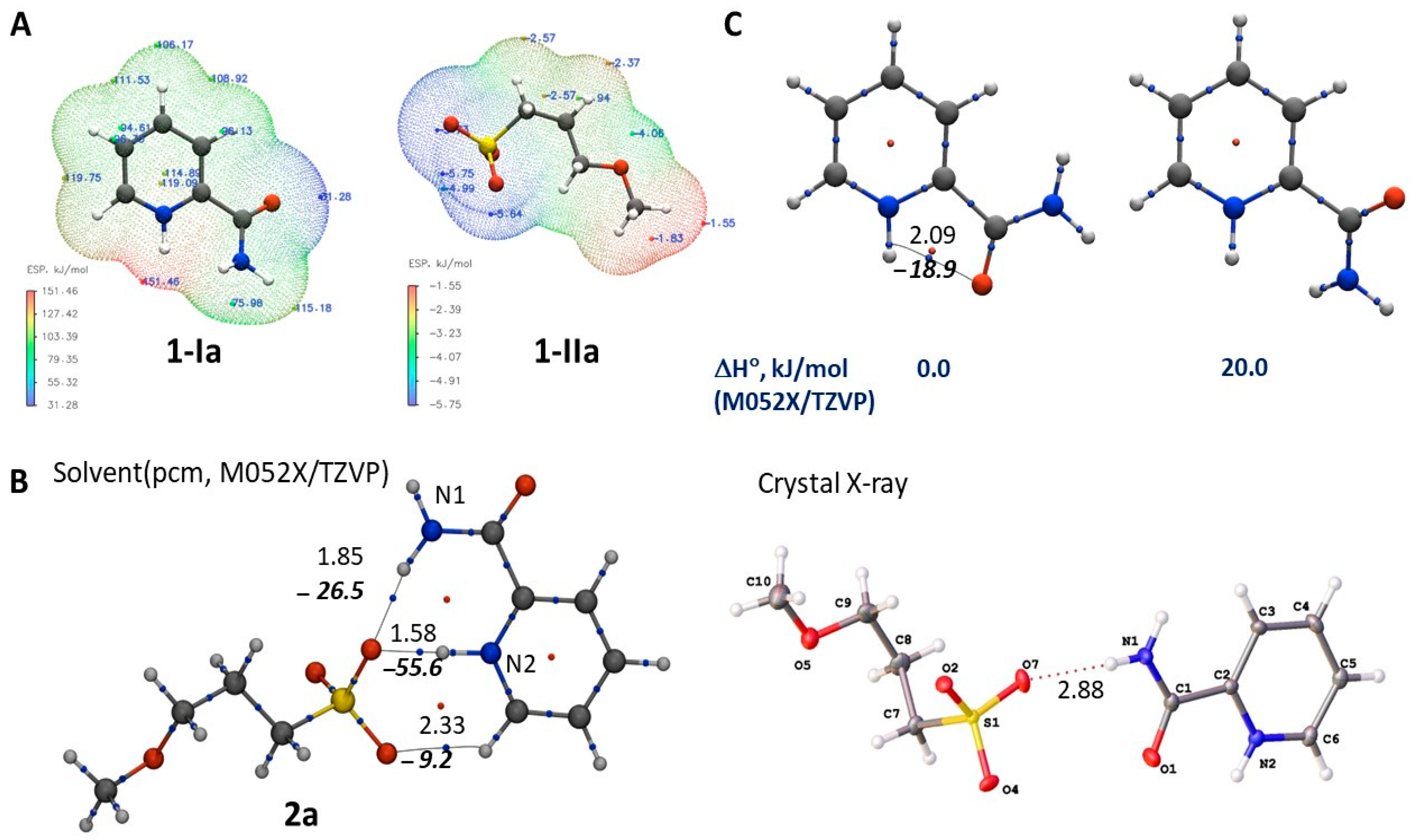 Molecules 29 00206 g004