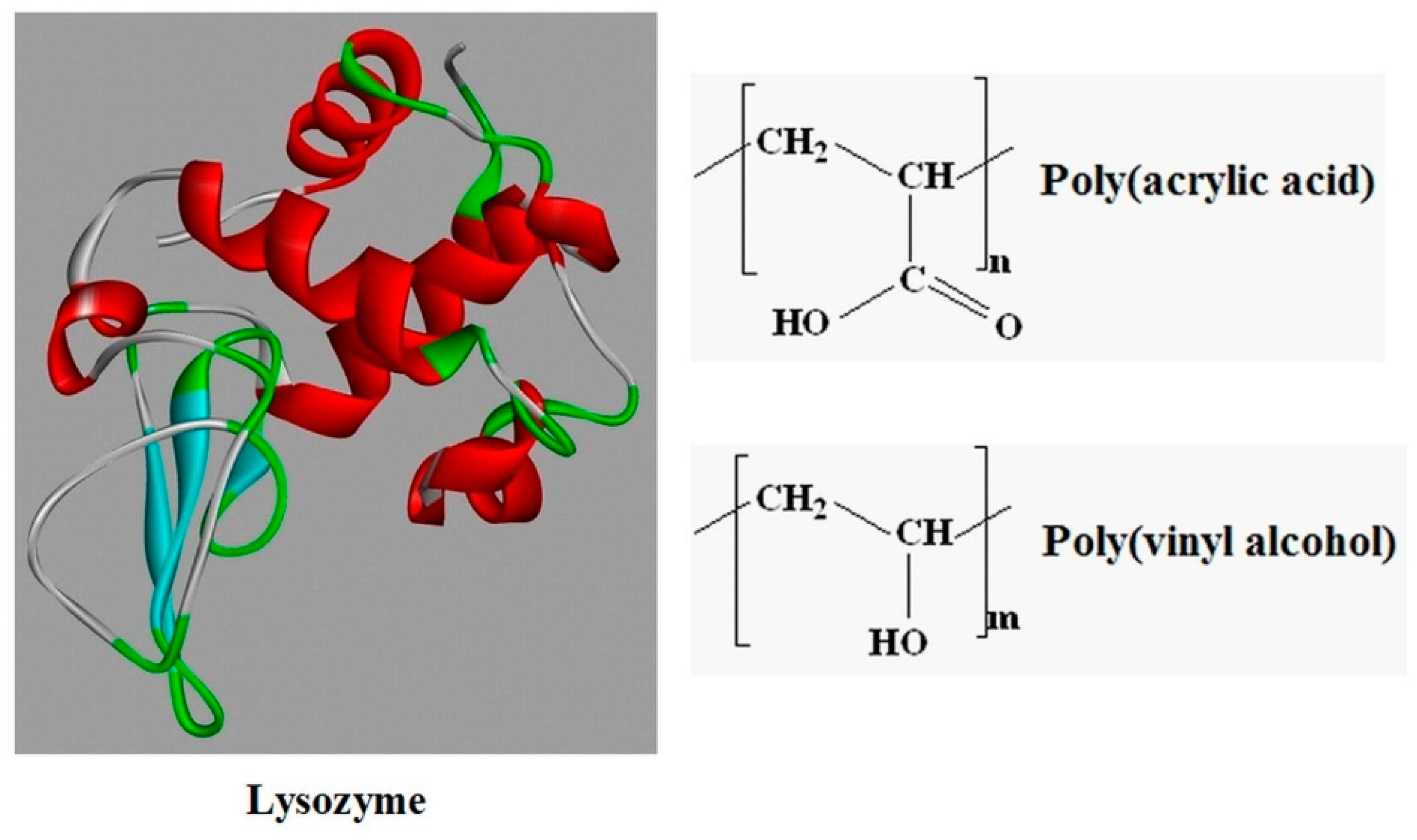 Molecules 29 00208 g001