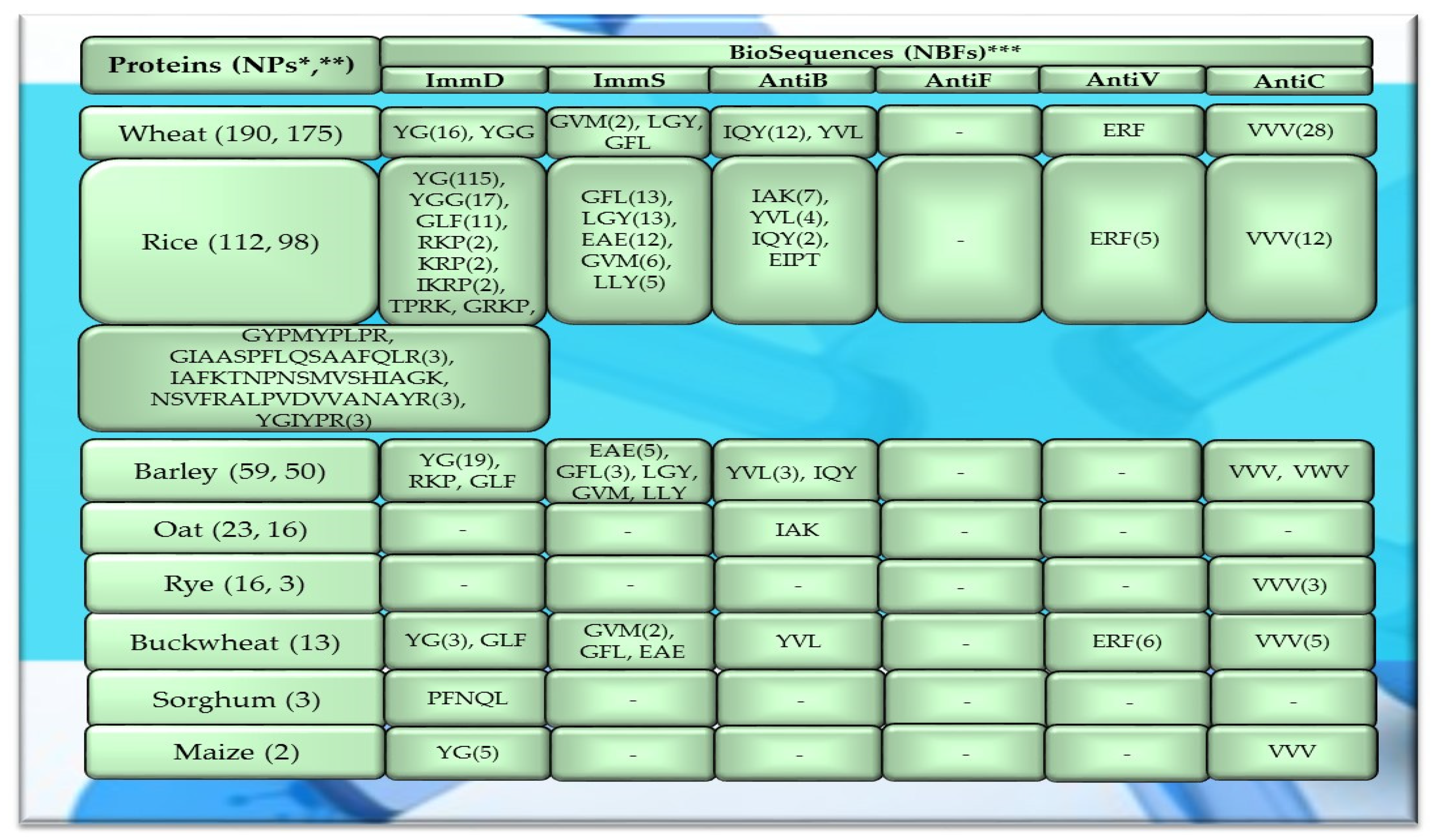 Molecules 29 00209 g004 Molecules 29 00209 g004