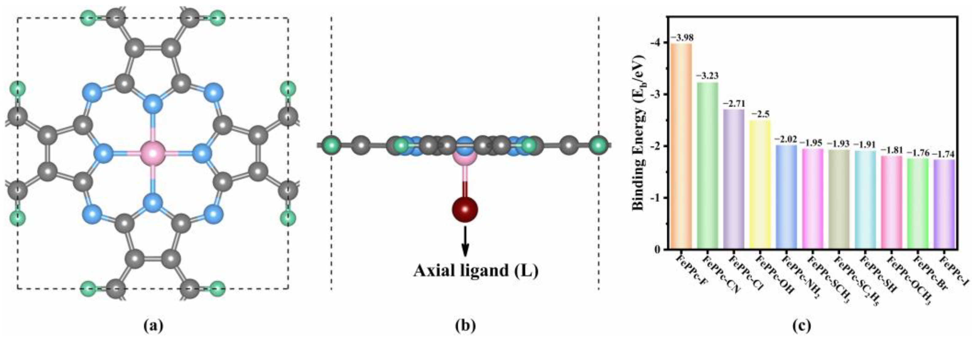 Molecules 29 00210 g001