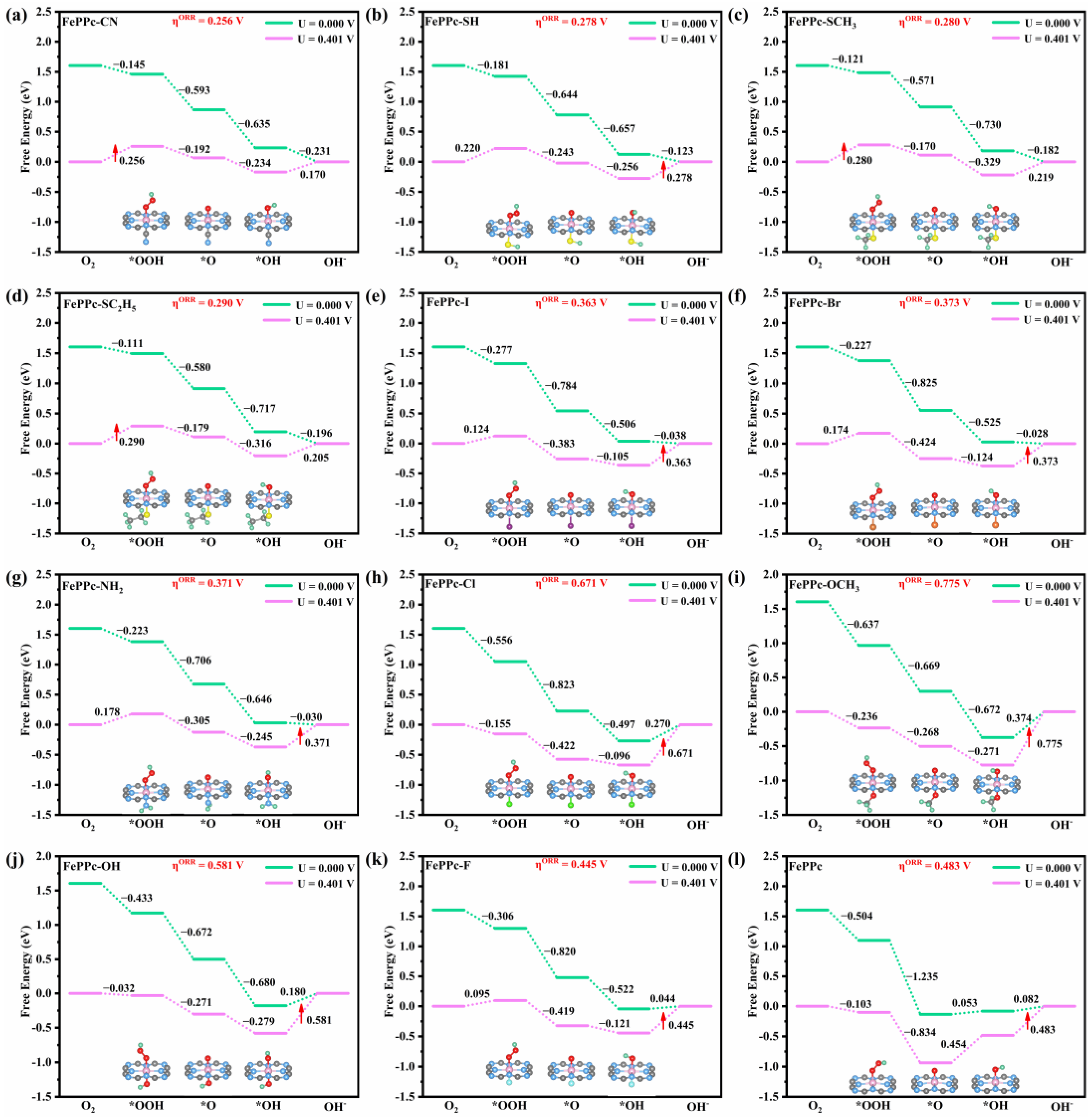 Molecules 29 00210 g002