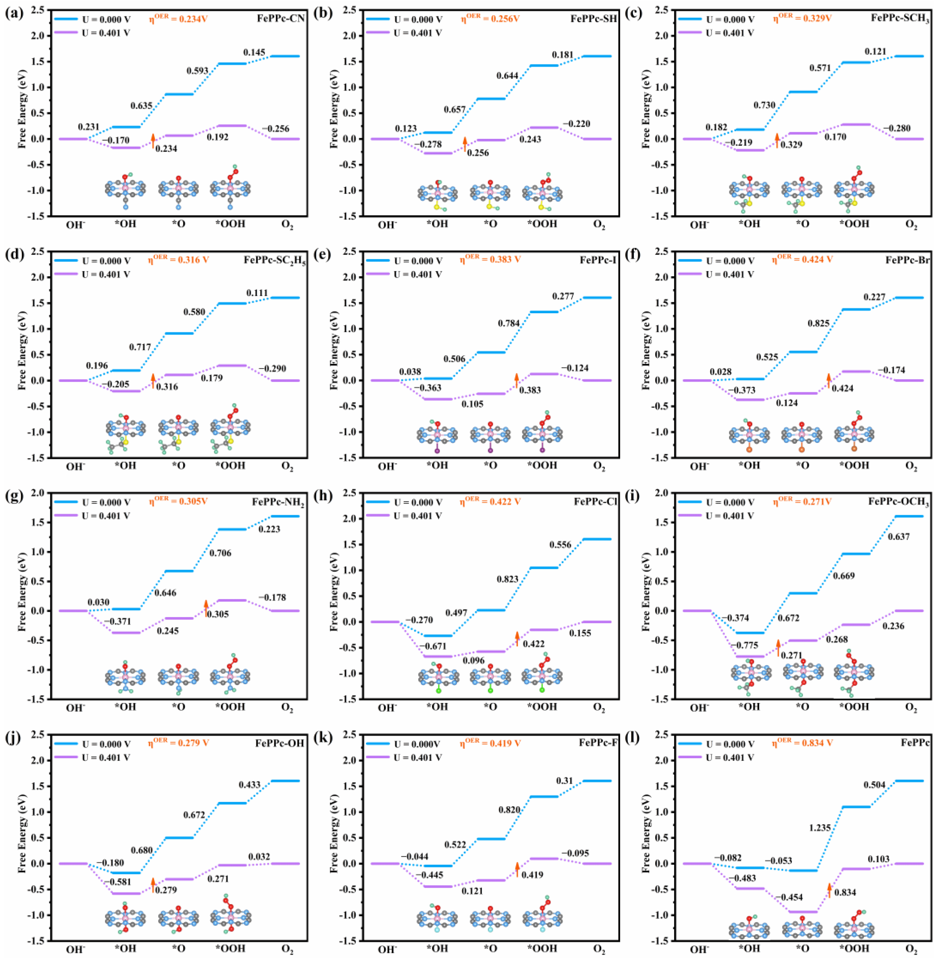 Molecules 29 00210 g003