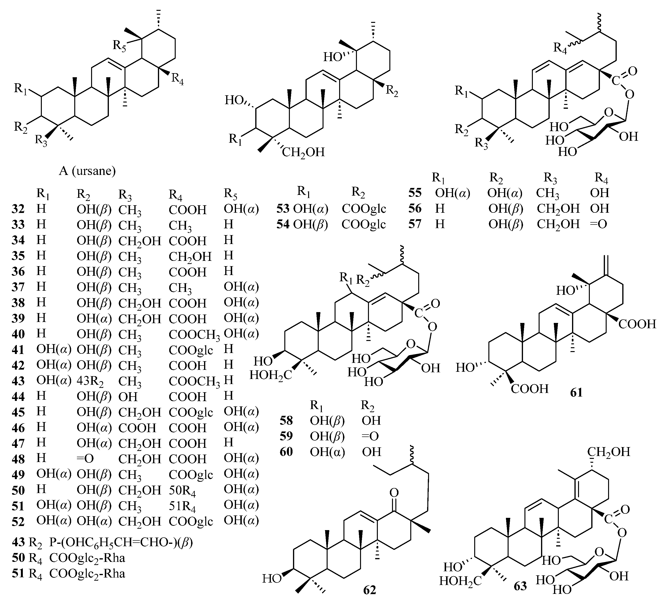 Molecules 29 00215 g003