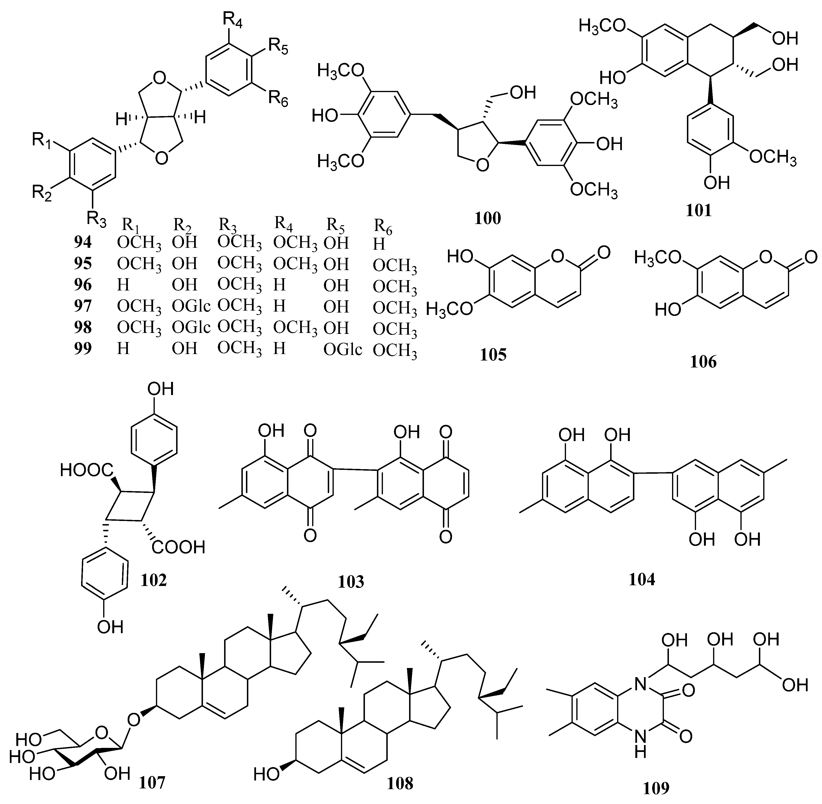 Molecules 29 00215 g006