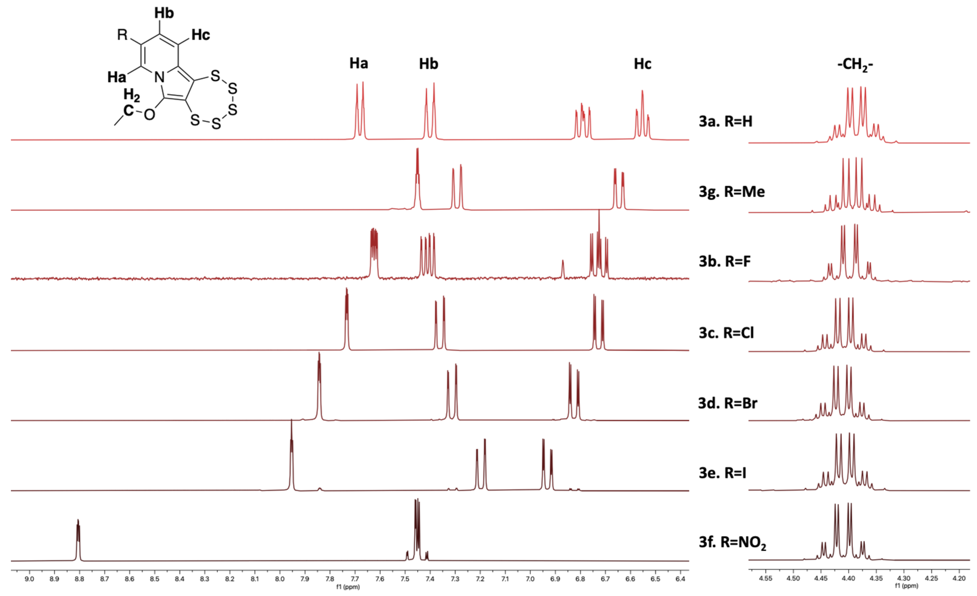 Molecules 29 00216 g010
