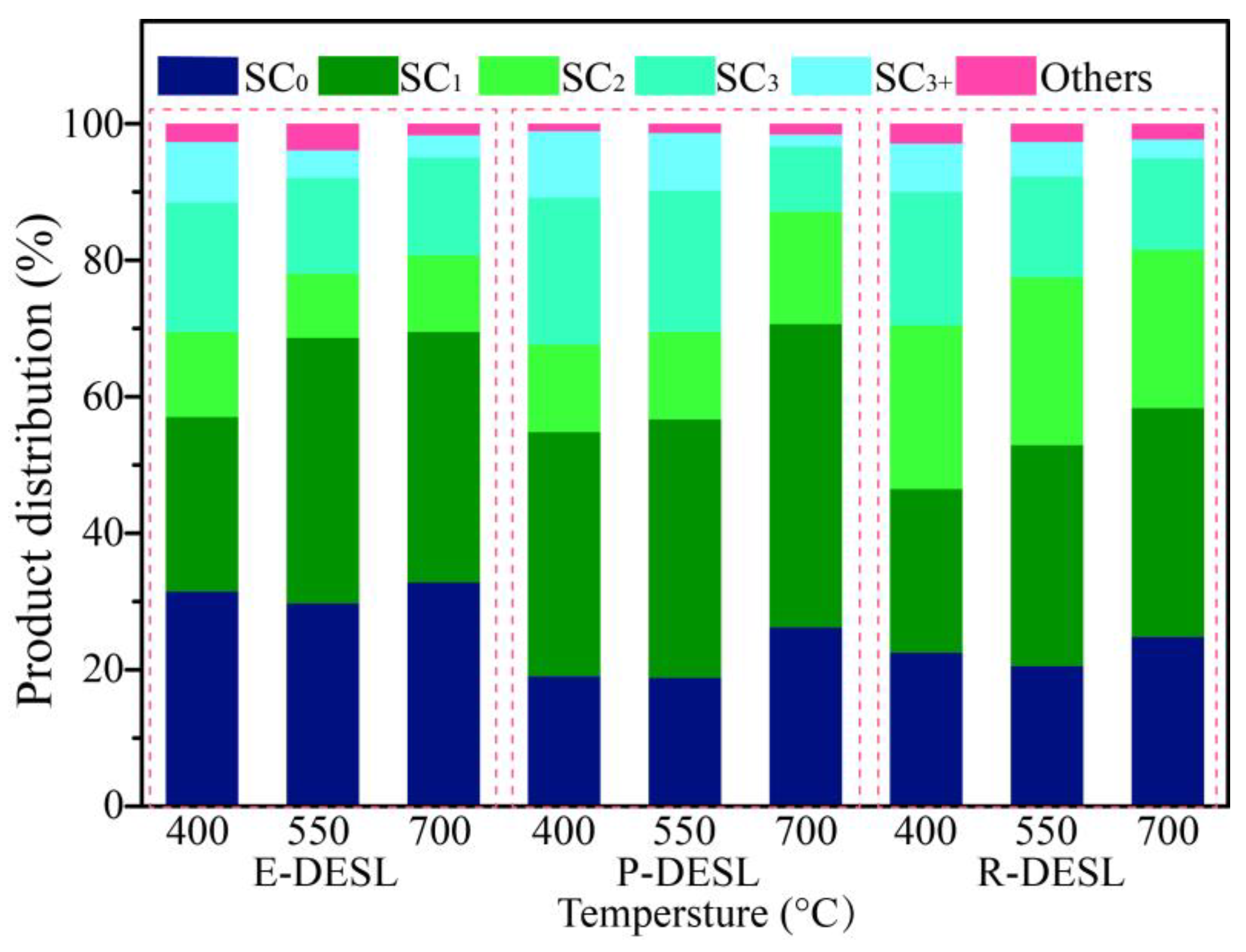 Molecules 29 00219 g006
