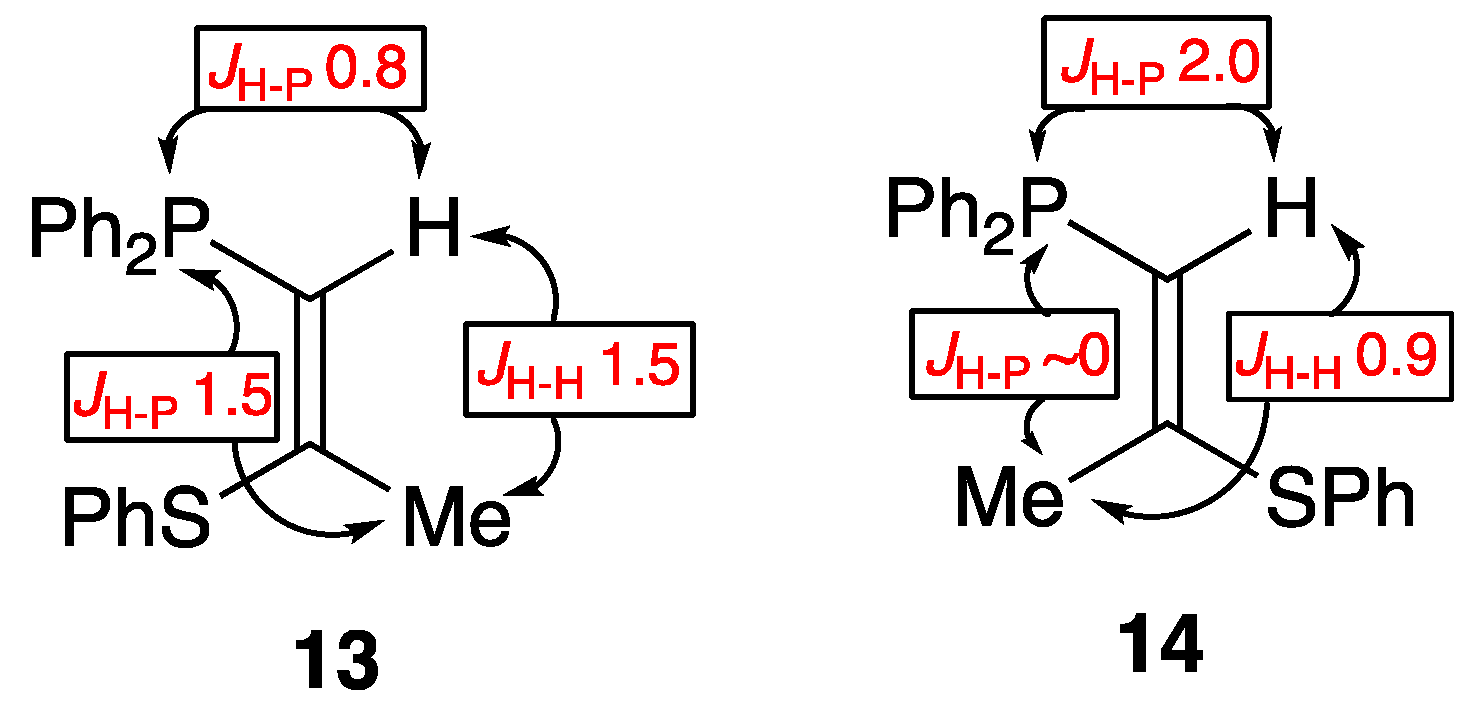 Molecules 29 00221 g003