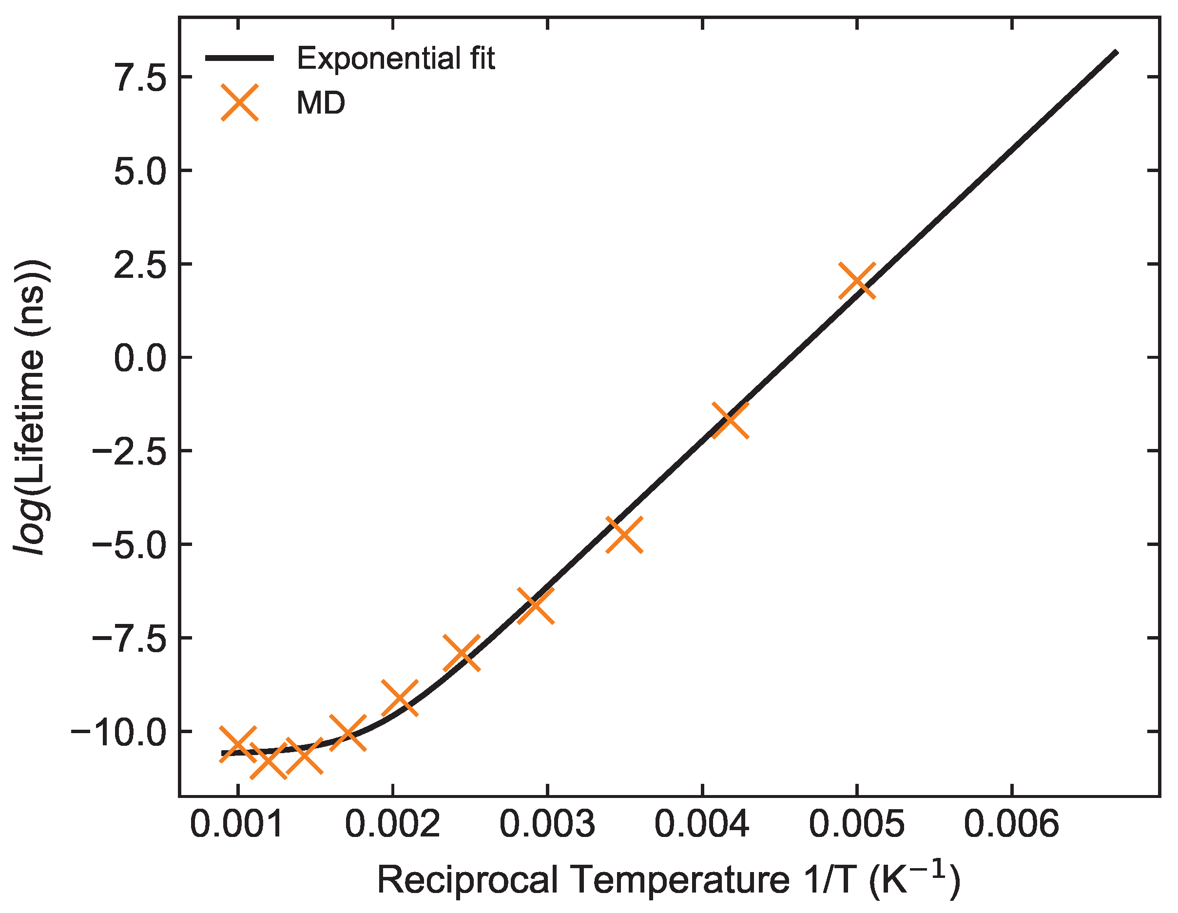 Molecules 29 00222 g003