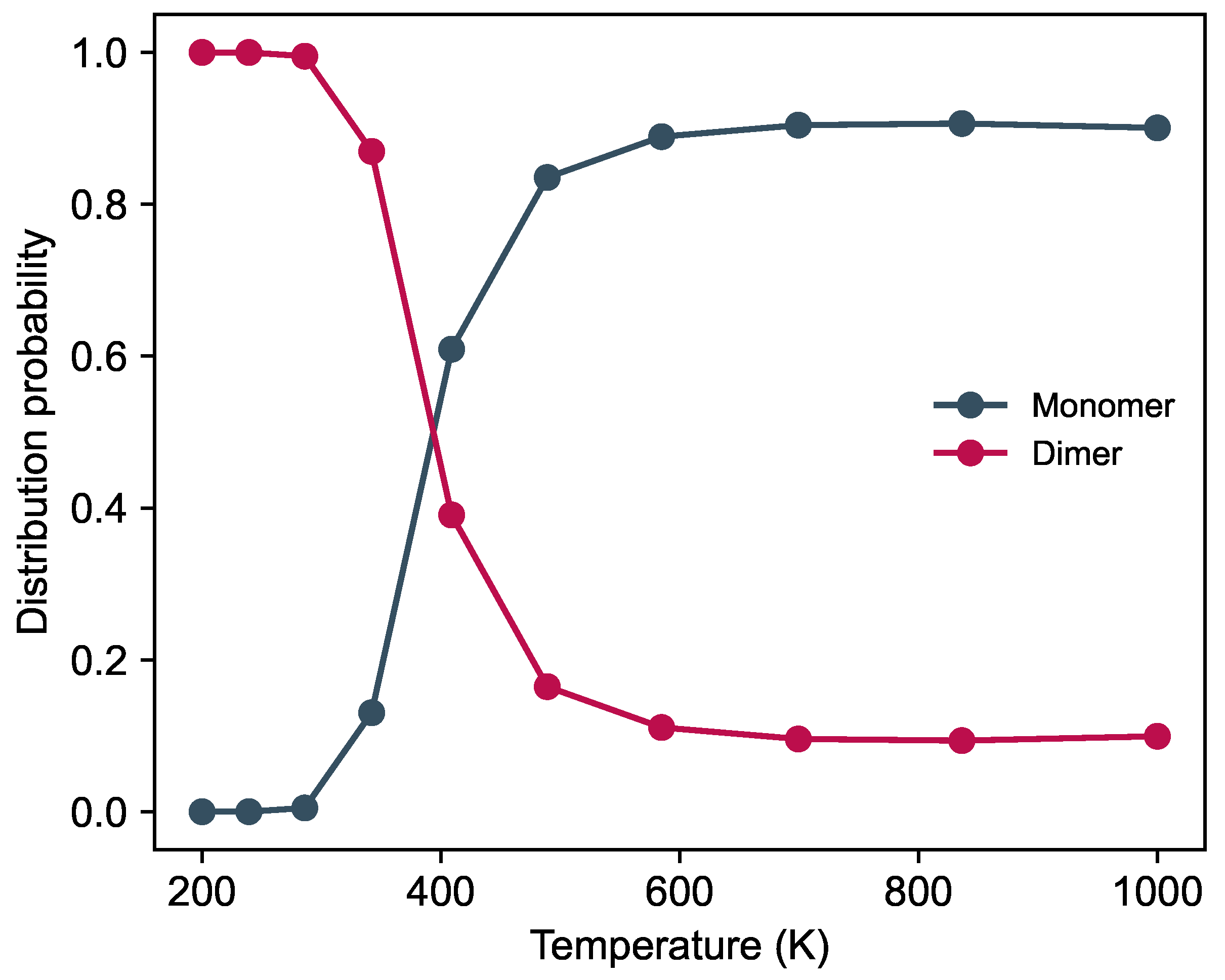 Molecules 29 00222 g004