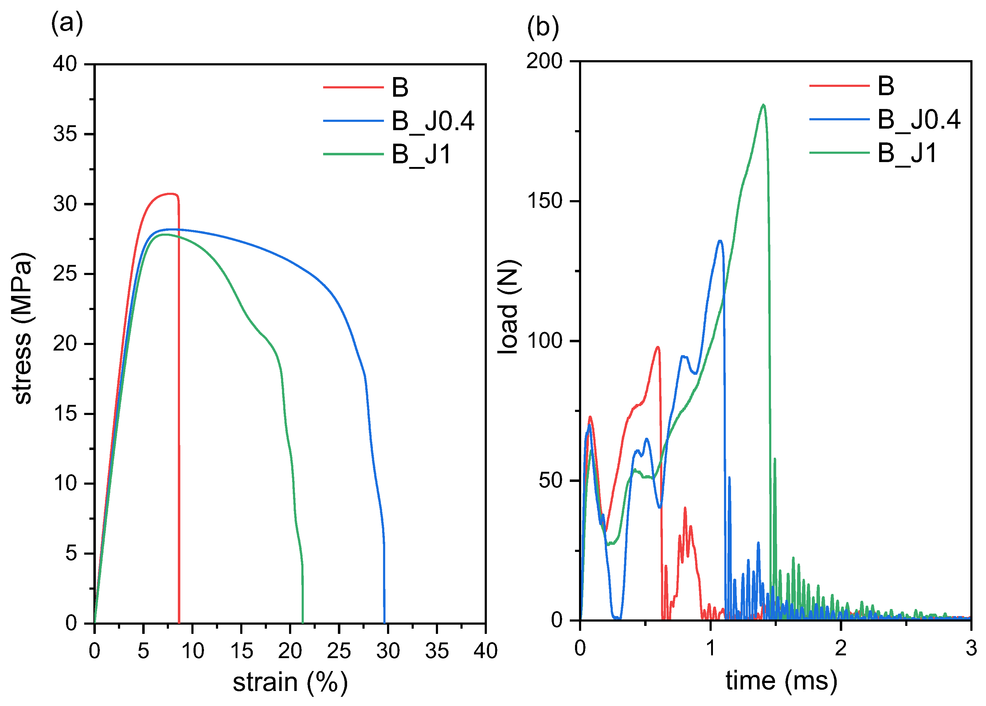 Molecules 29 00226 g004