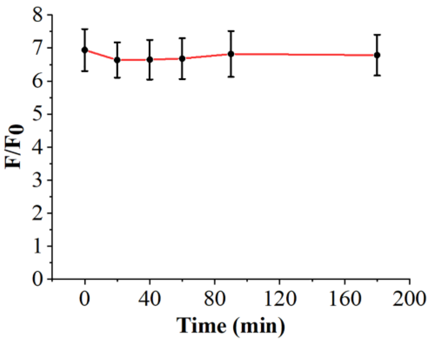 Molecules 29 00229 g004
