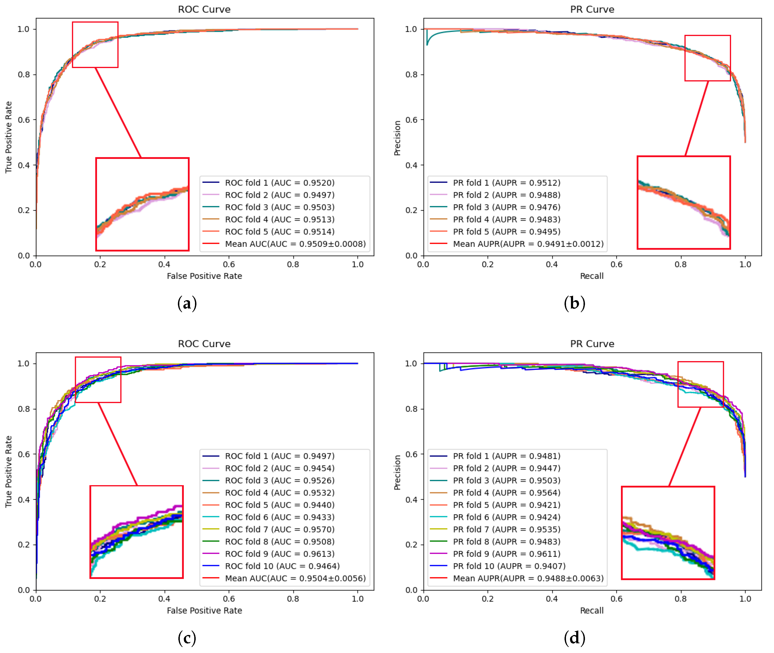 Molecules 29 00230 g001