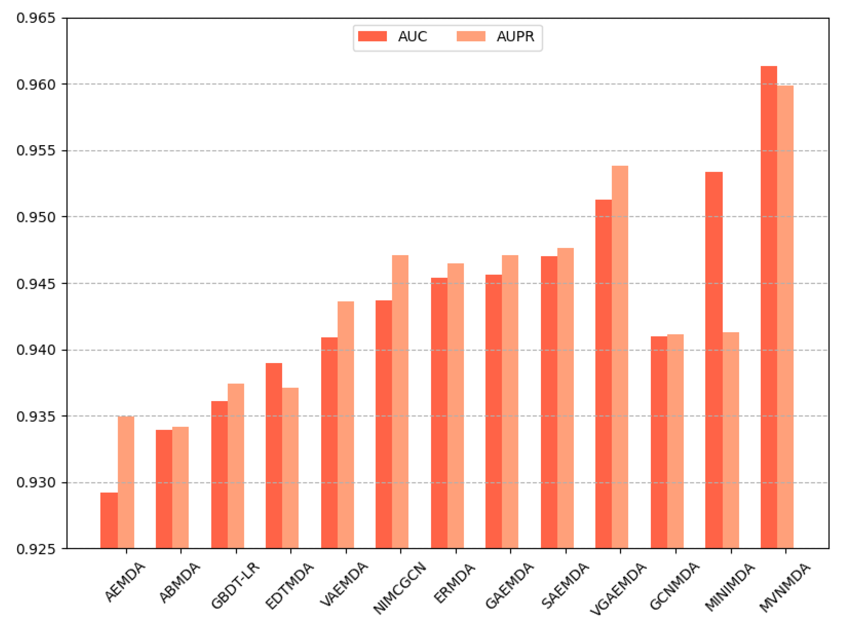 Molecules 29 00230 g003