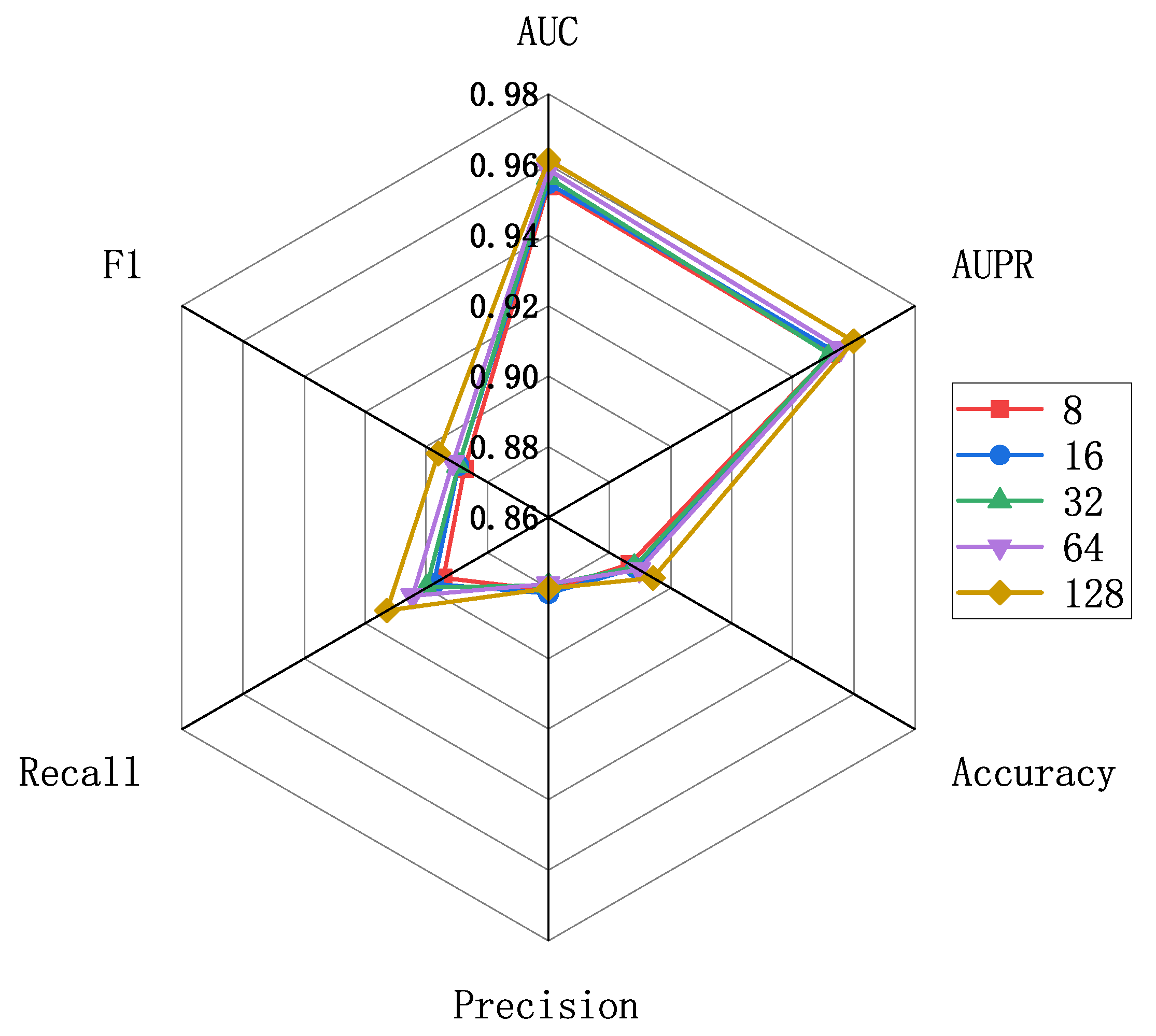 Molecules 29 00230 g005