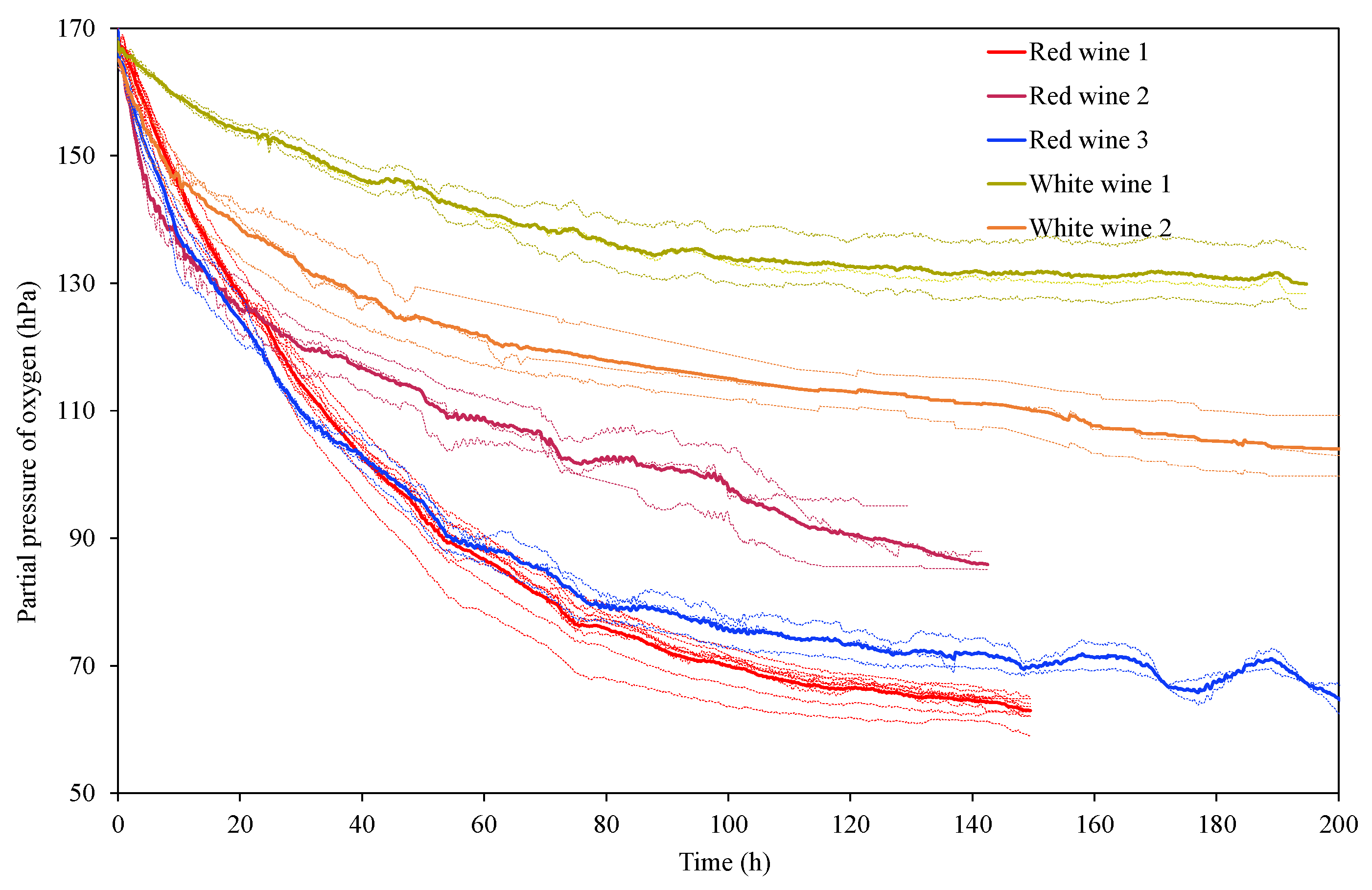 Molecules 29 00231 g004