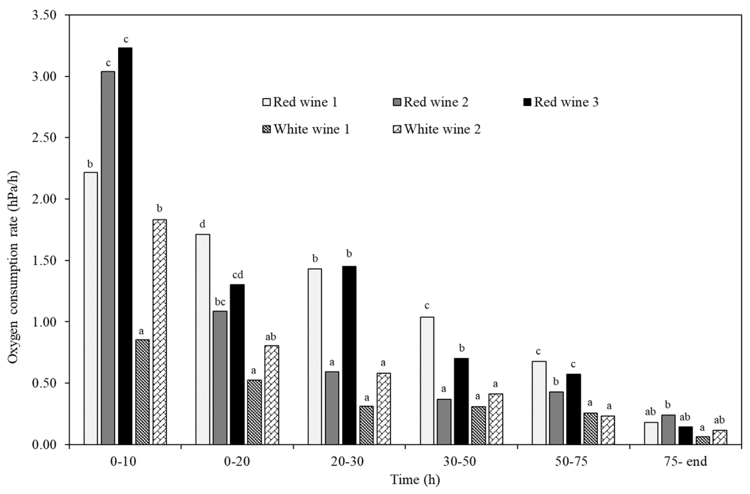 Molecules 29 00231 g005